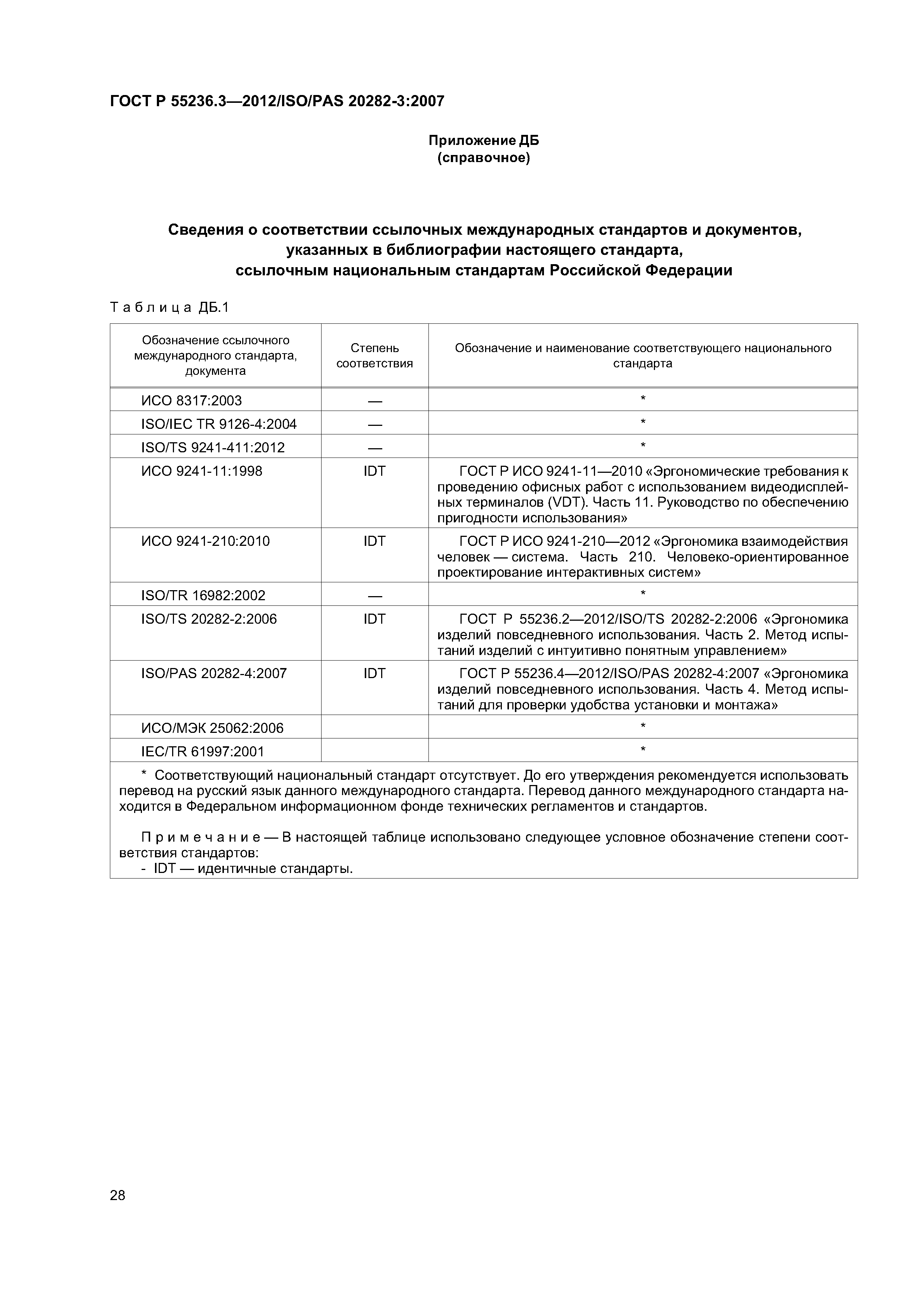 ГОСТ Р 55236.3-2012