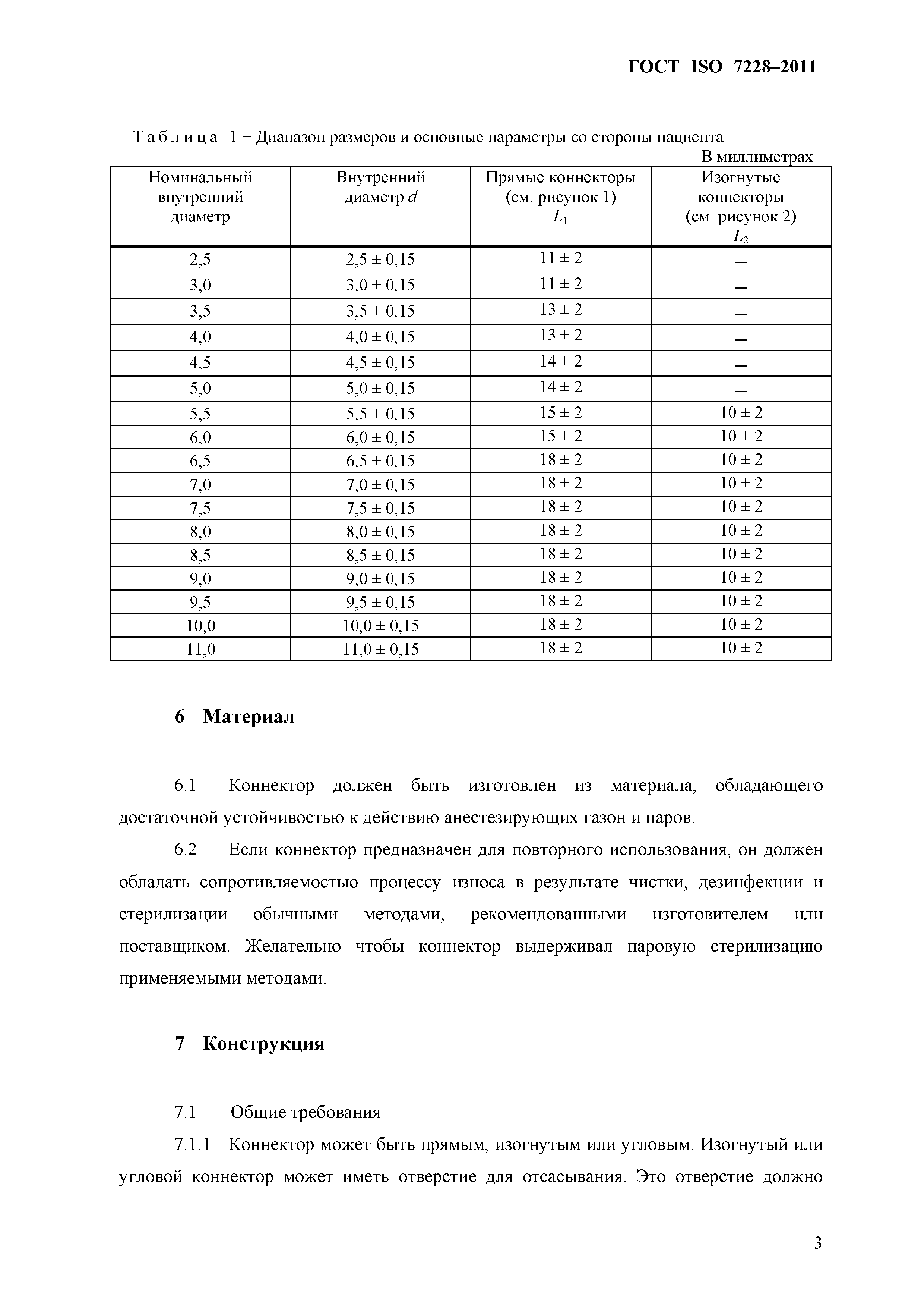 ГОСТ ISO 7228-2011