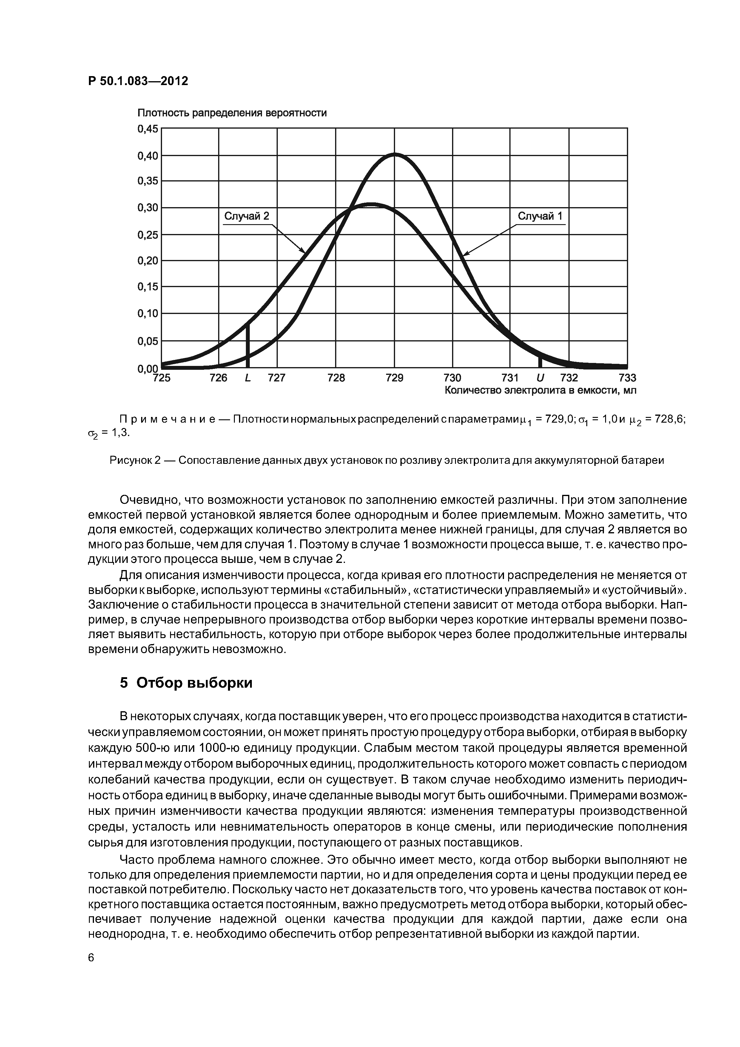 Р 50.1.083-2012