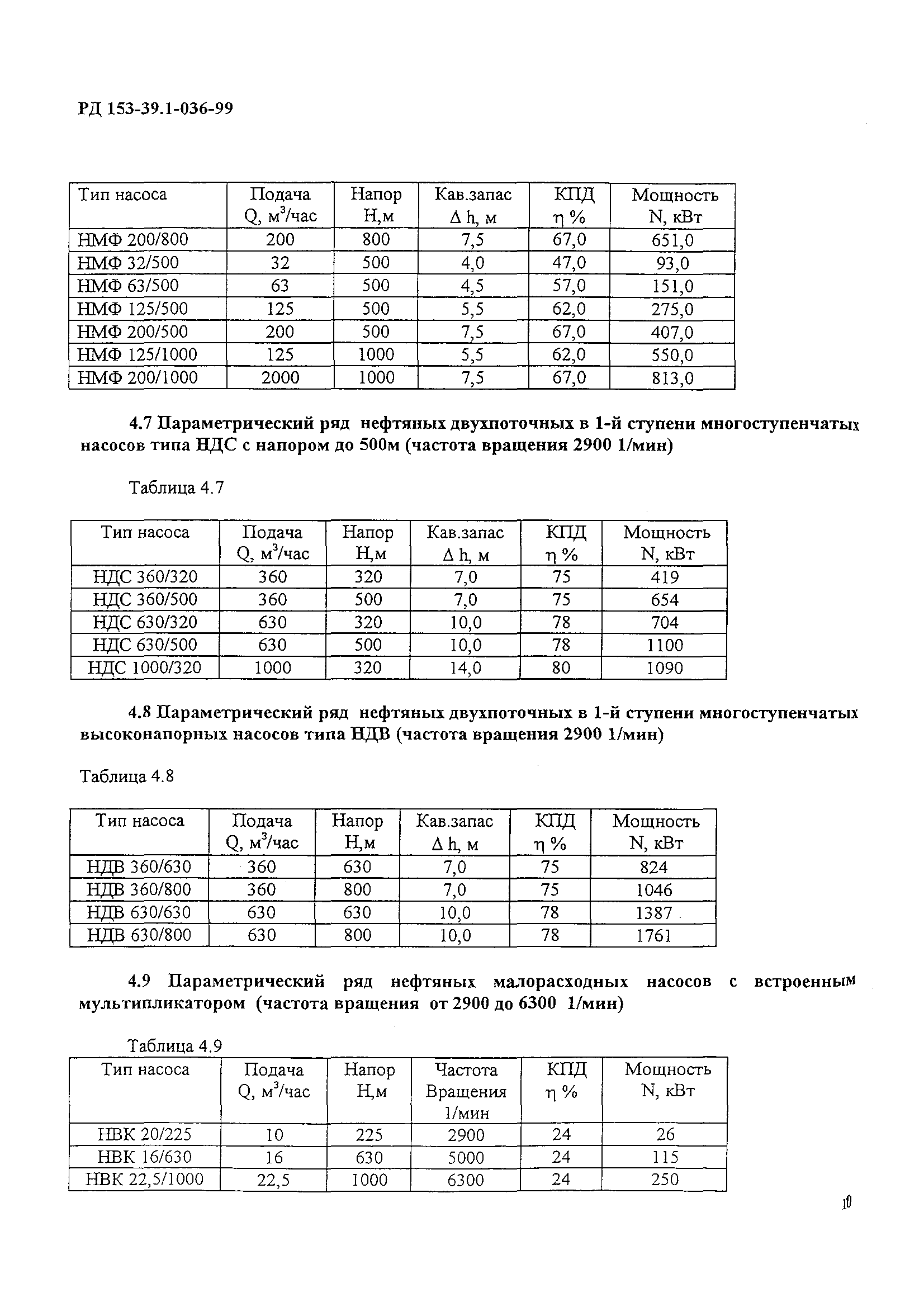 РД 153-39.1-36-99