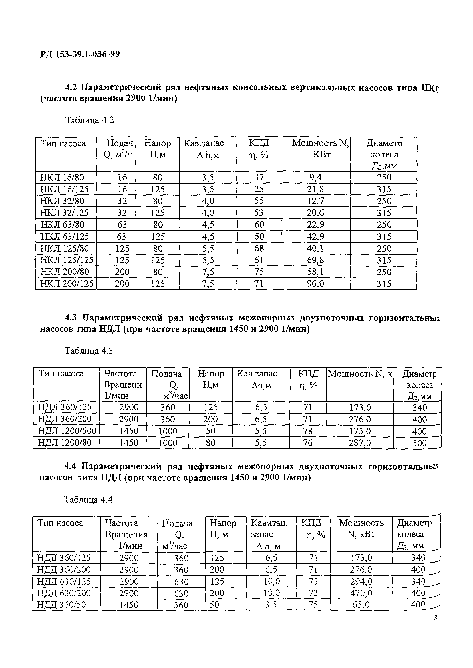 РД 153-39.1-36-99