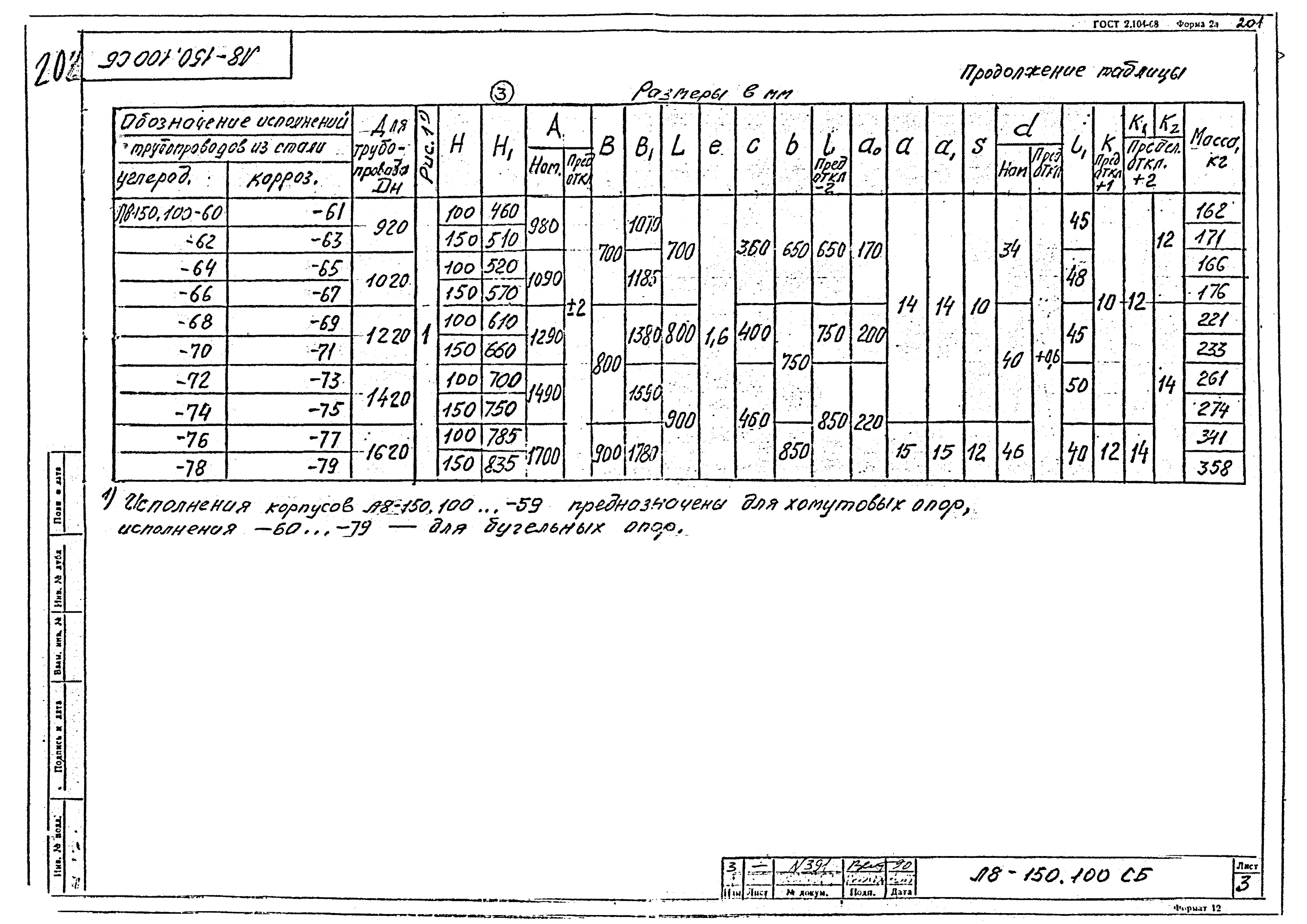 Л8-150.000