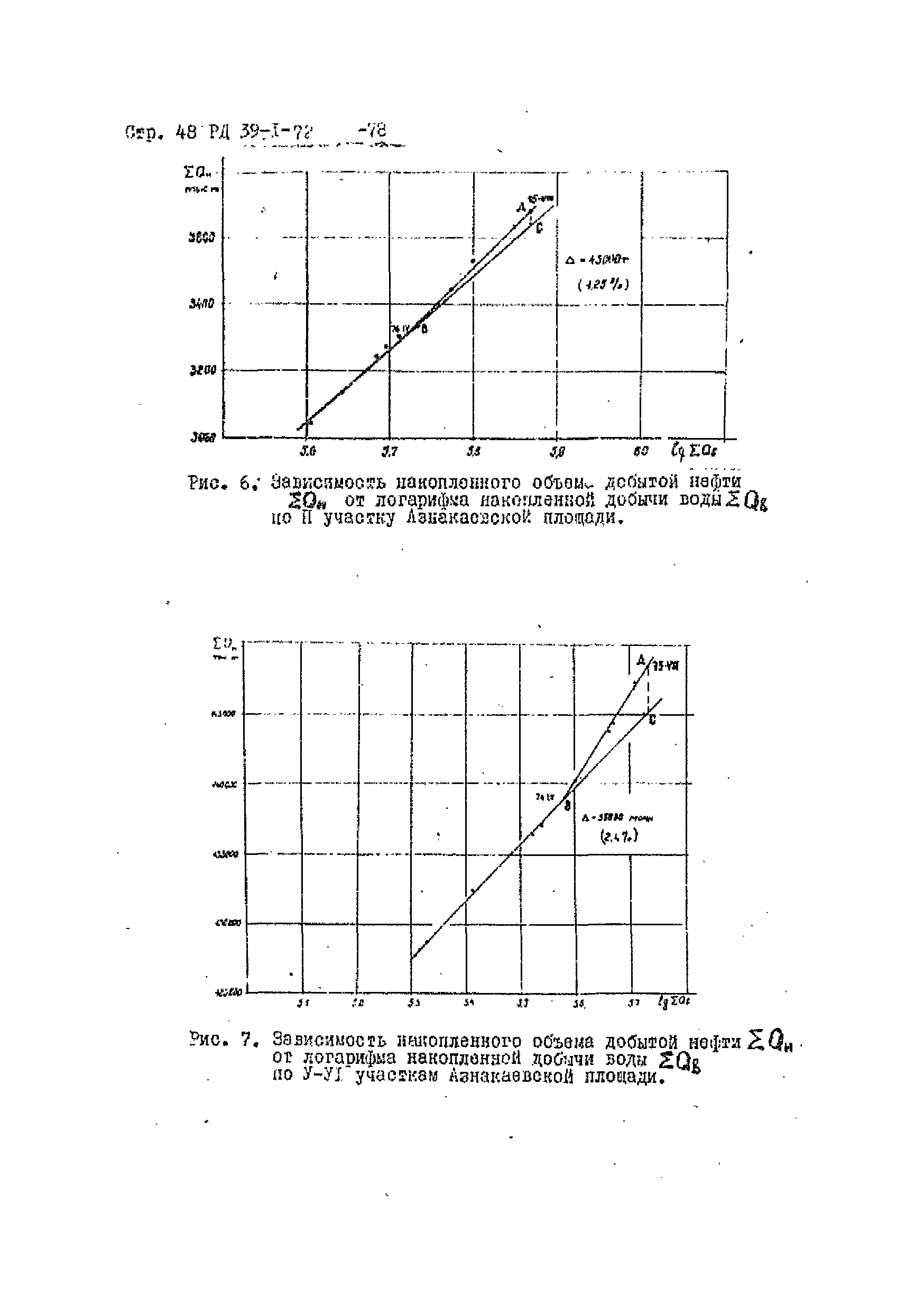 РД 39-1-72-78