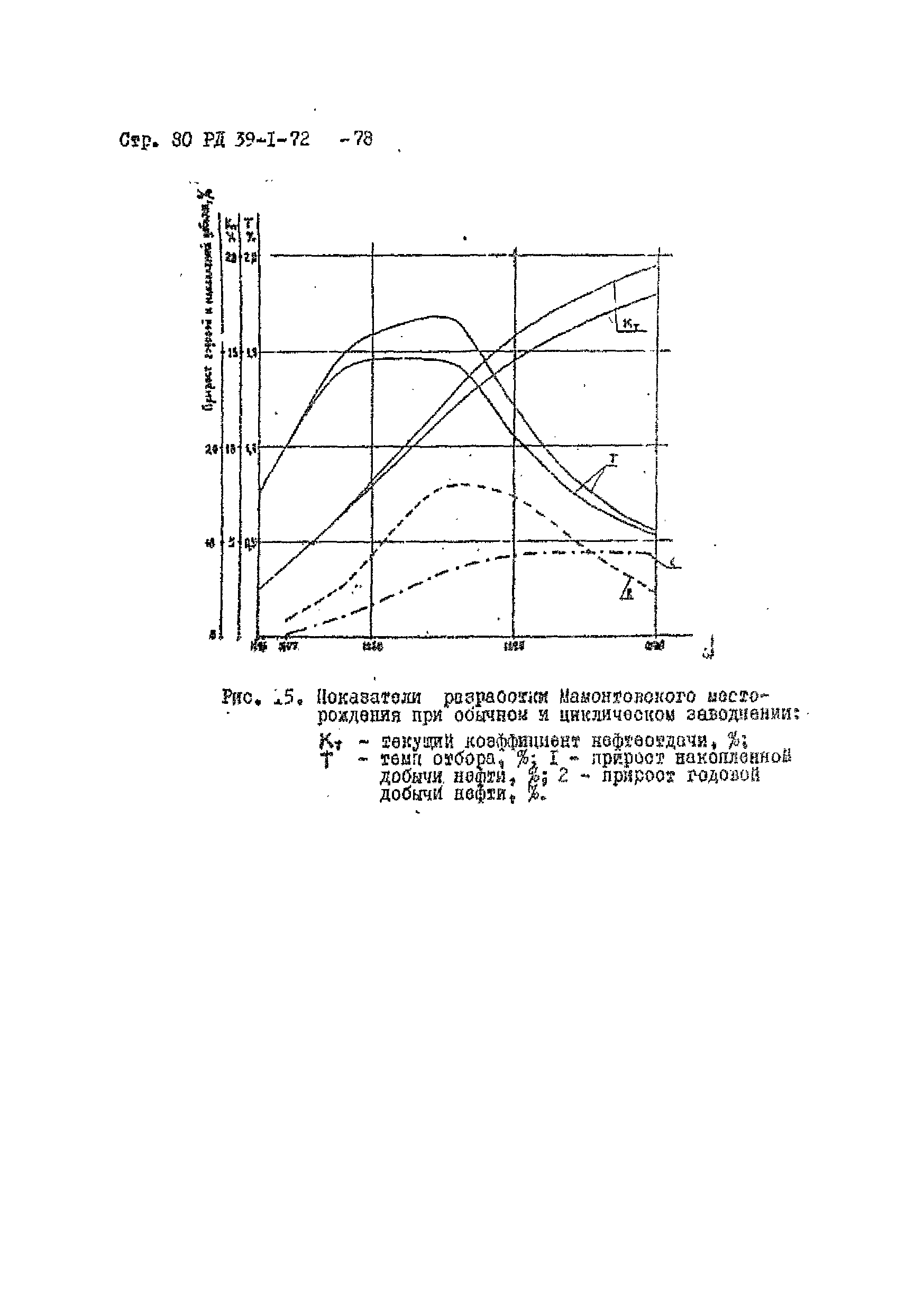 РД 39-1-72-78