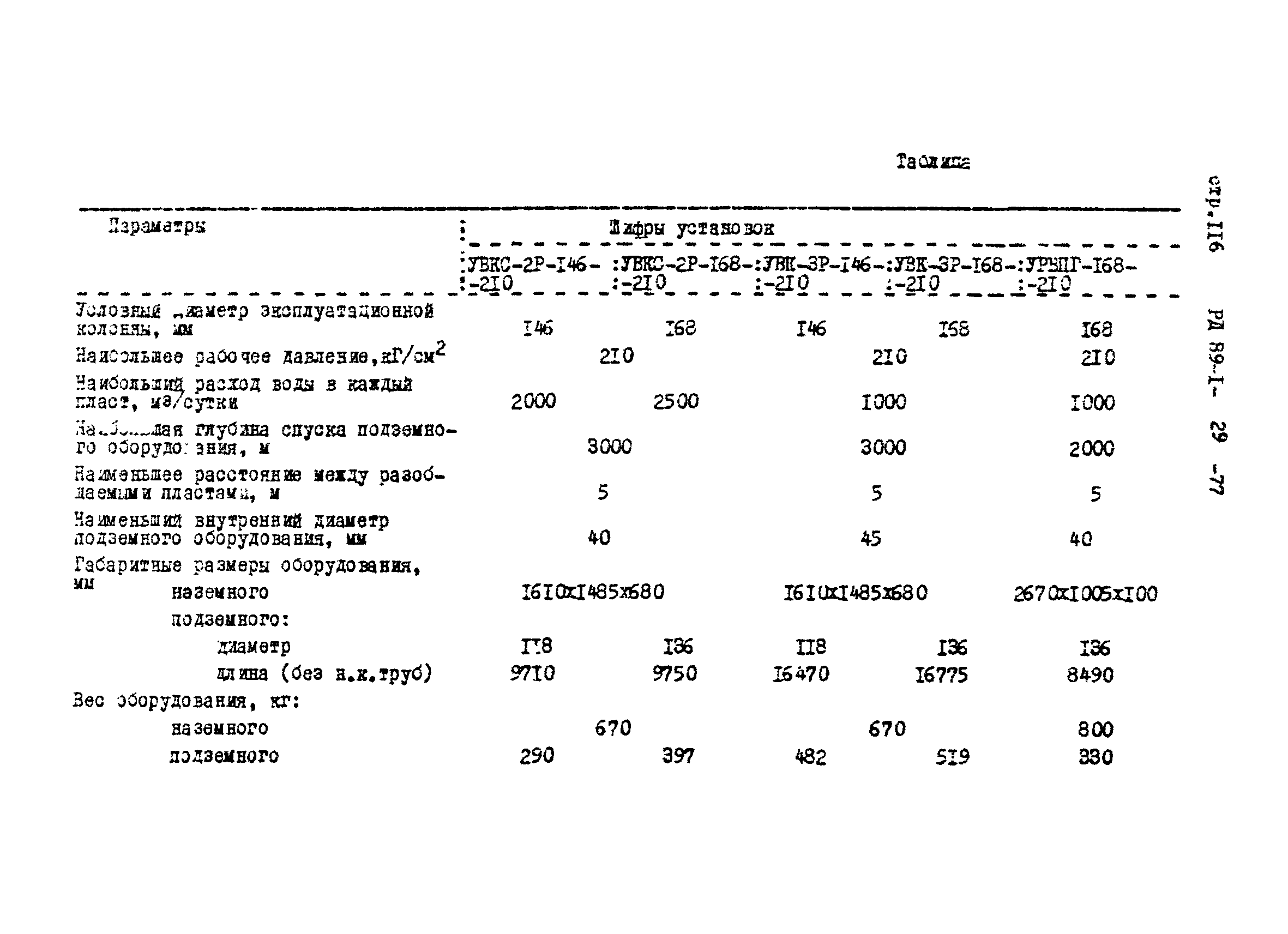 РД 39-1-29-77