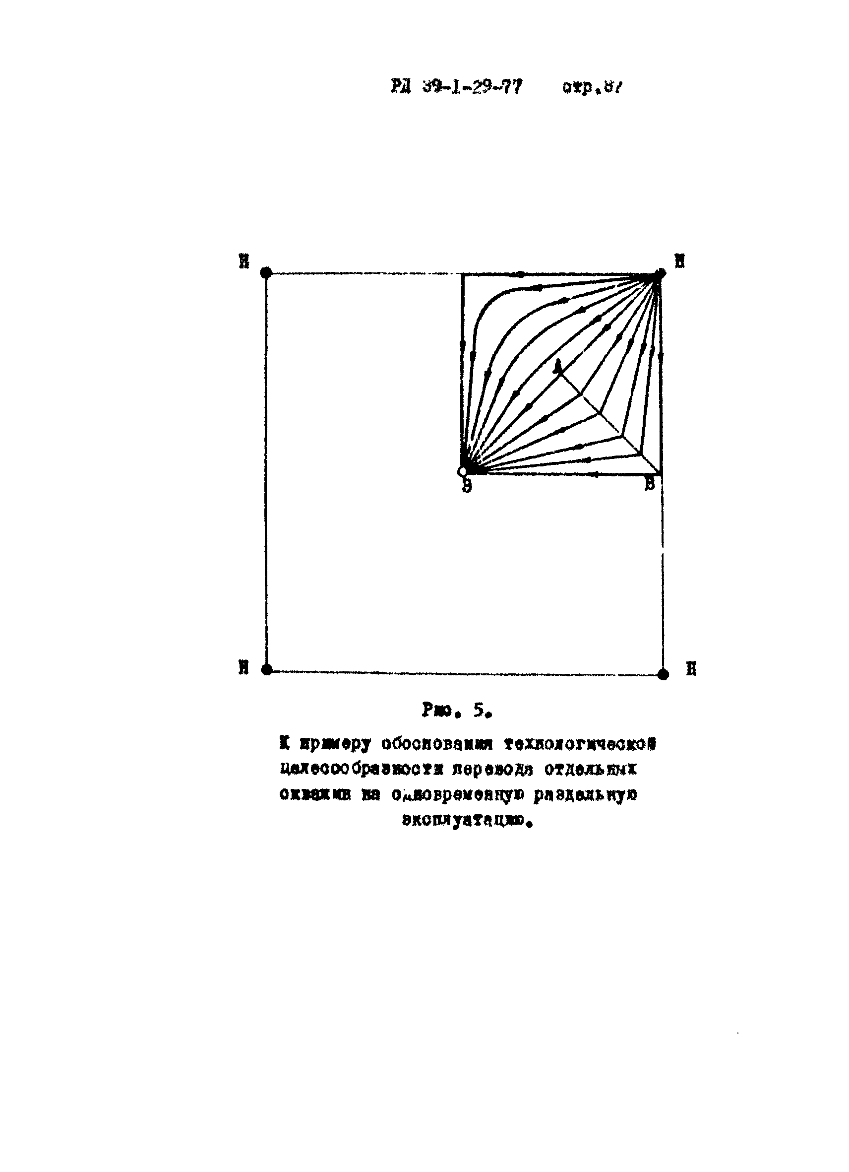 РД 39-1-29-77