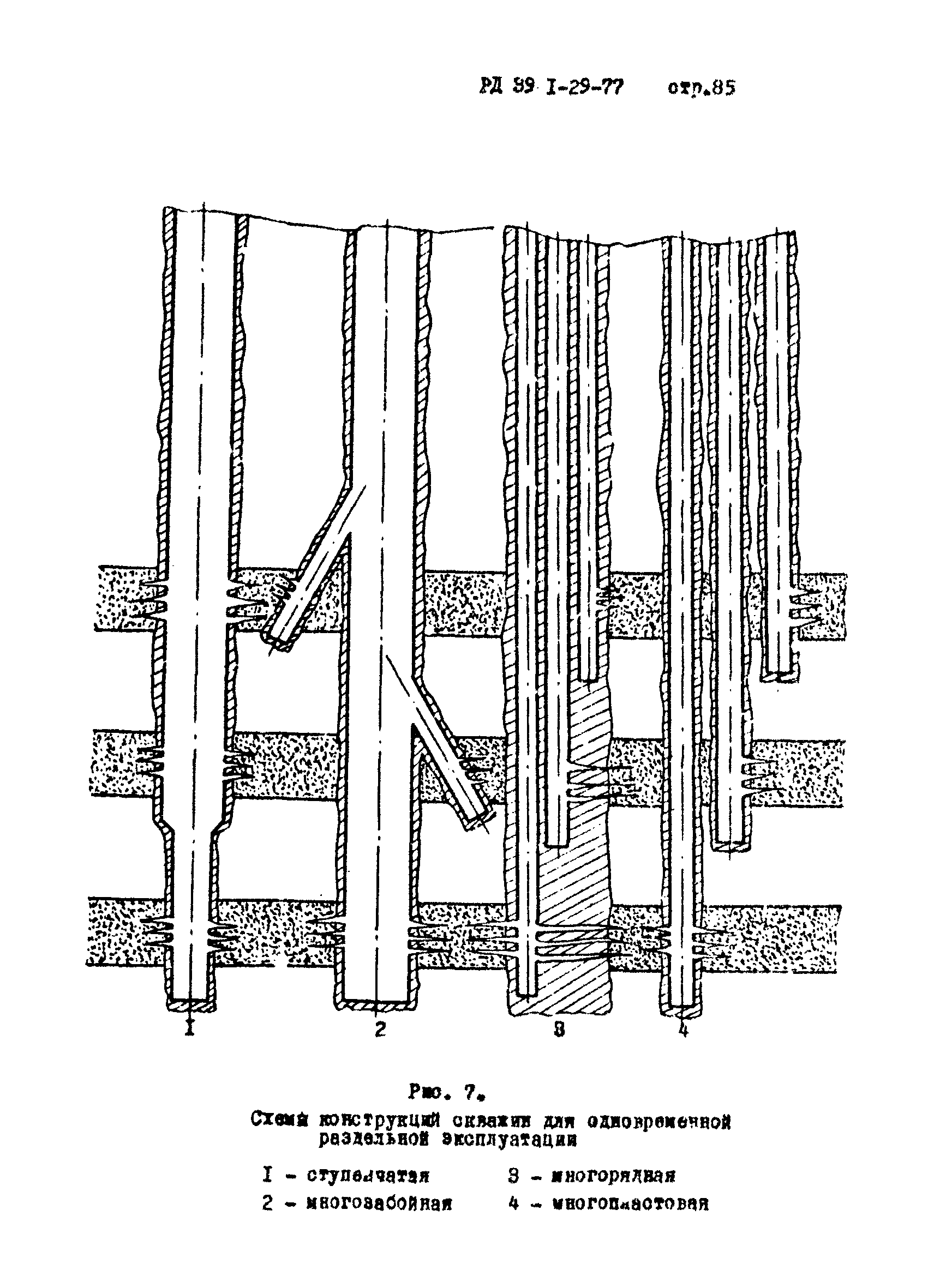 РД 39-1-29-77