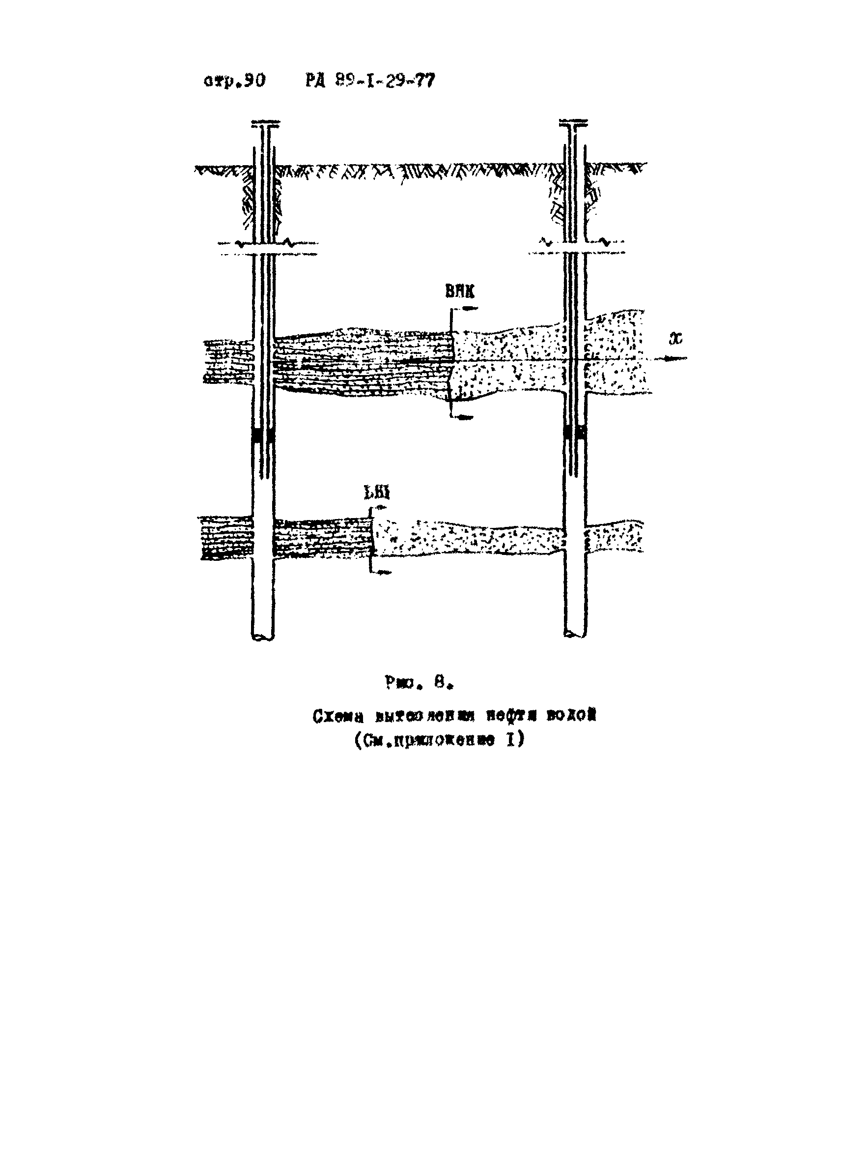 РД 39-1-29-77