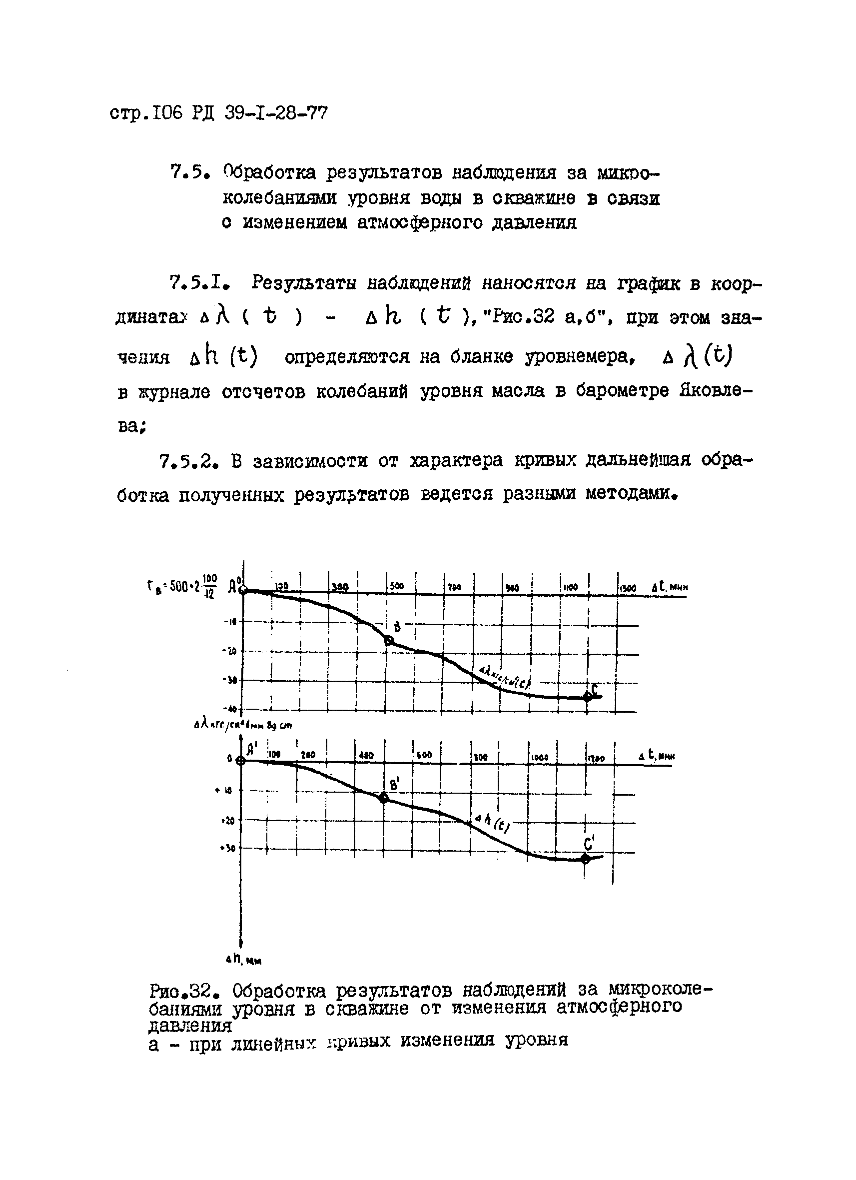 РД 39-1-28-77