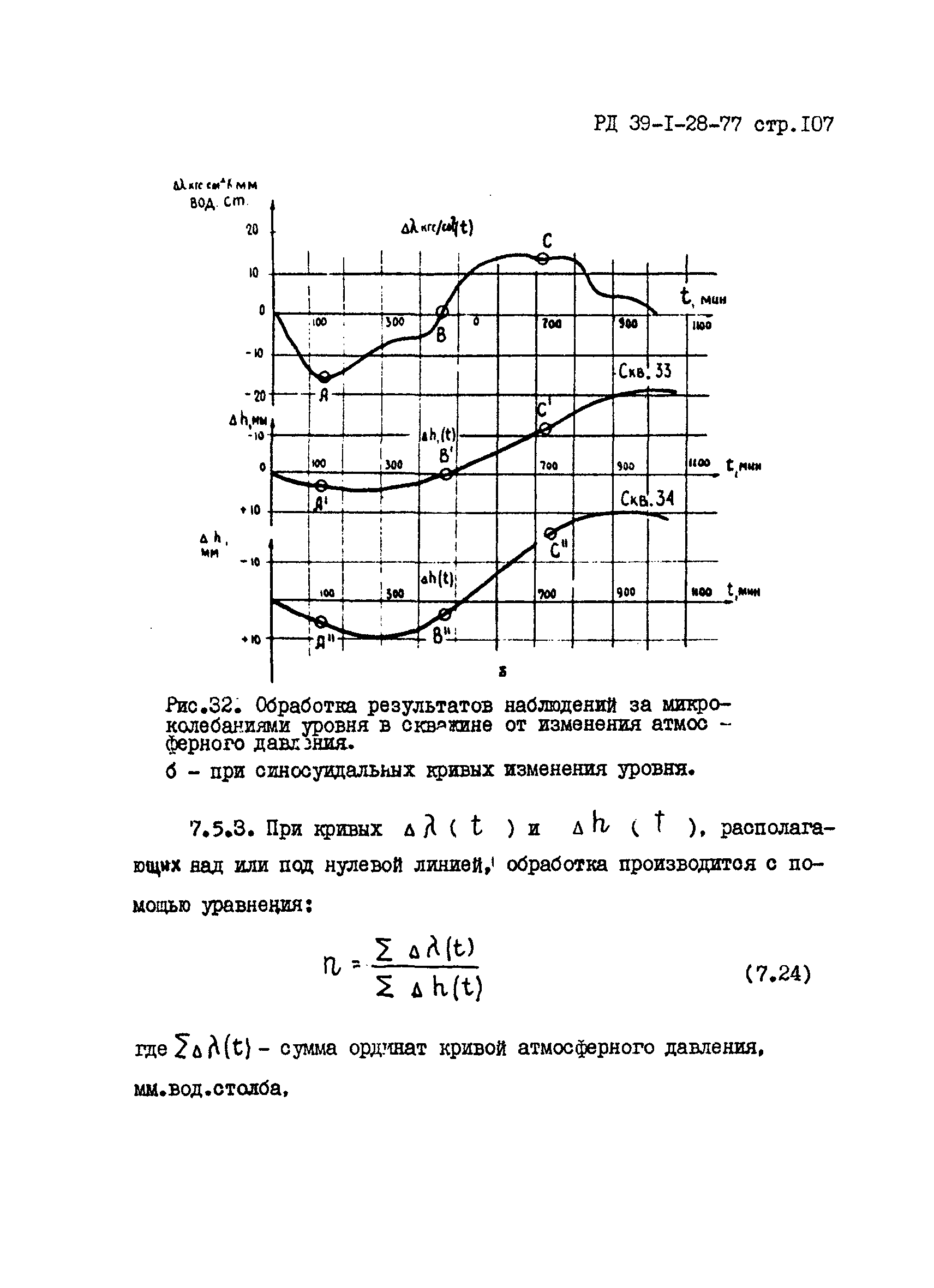 РД 39-1-28-77