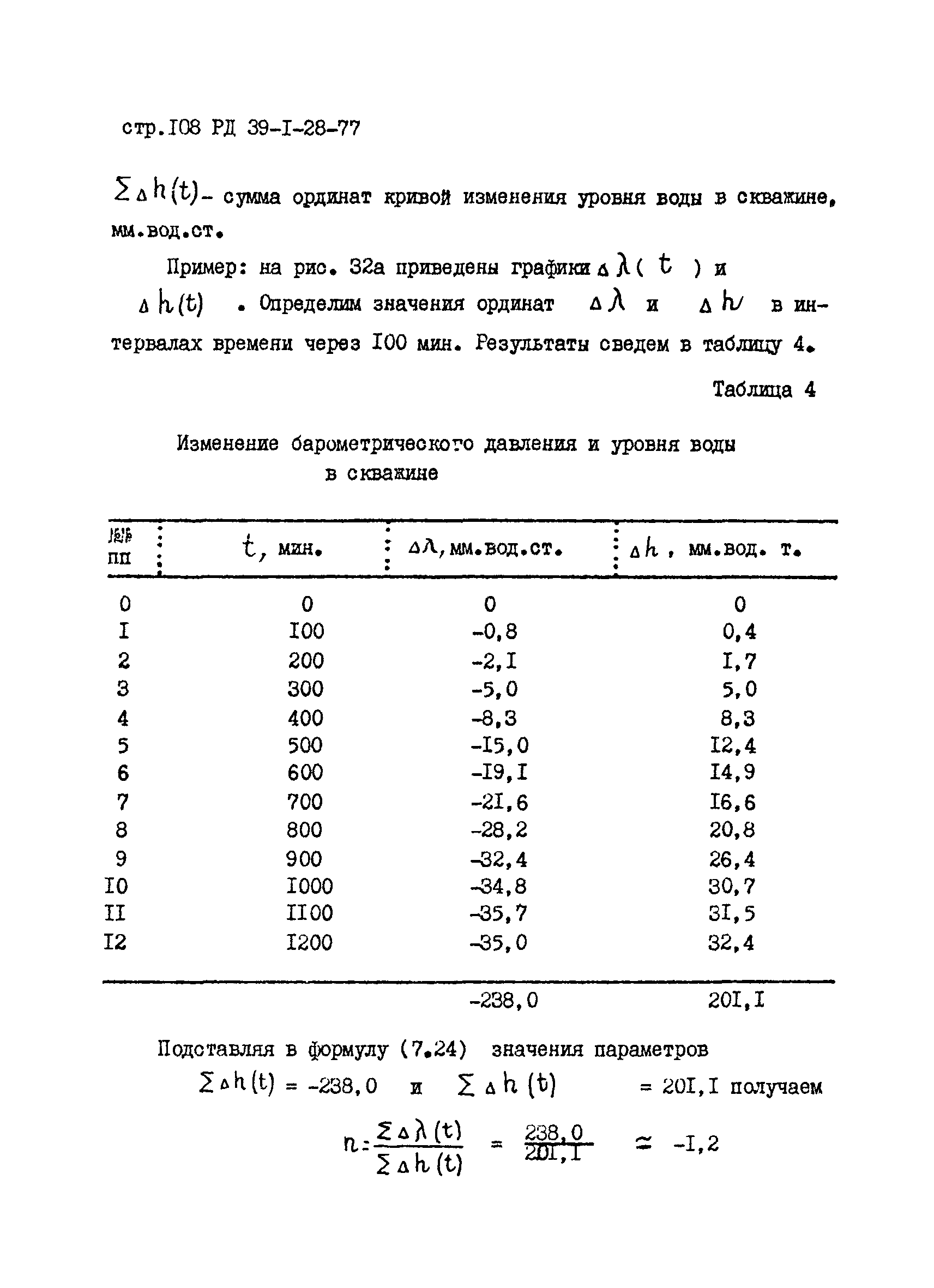 РД 39-1-28-77