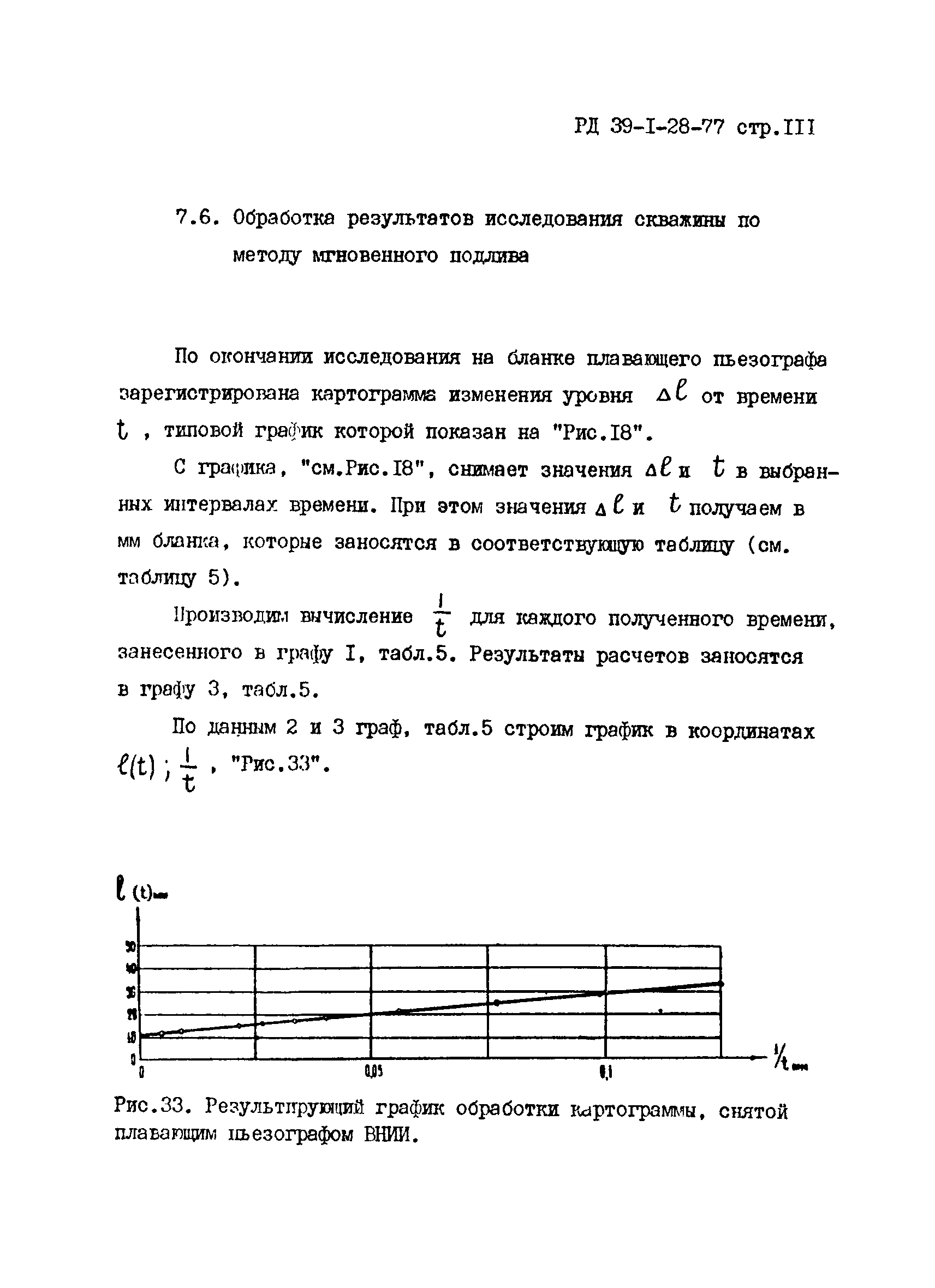 РД 39-1-28-77