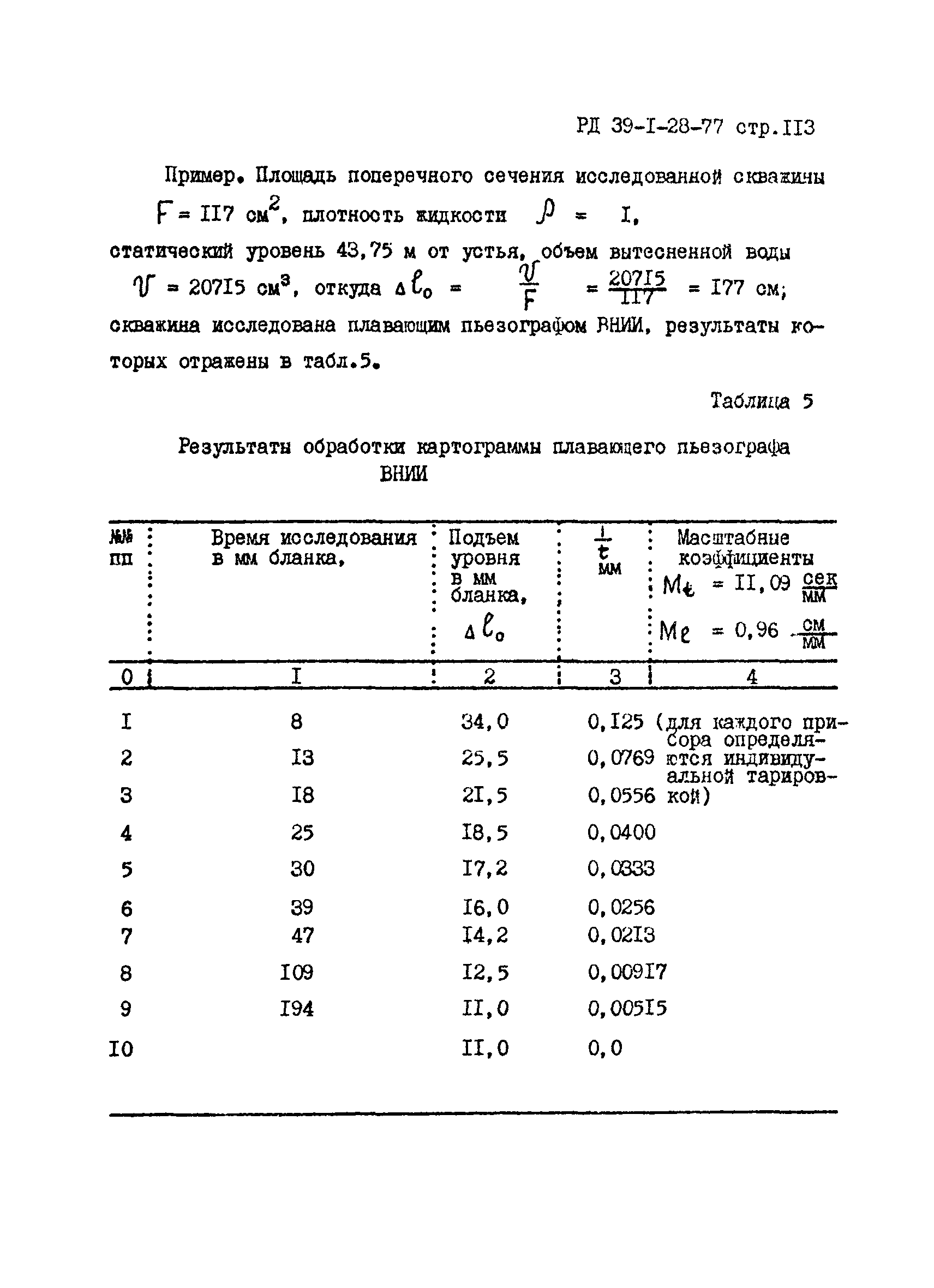 РД 39-1-28-77