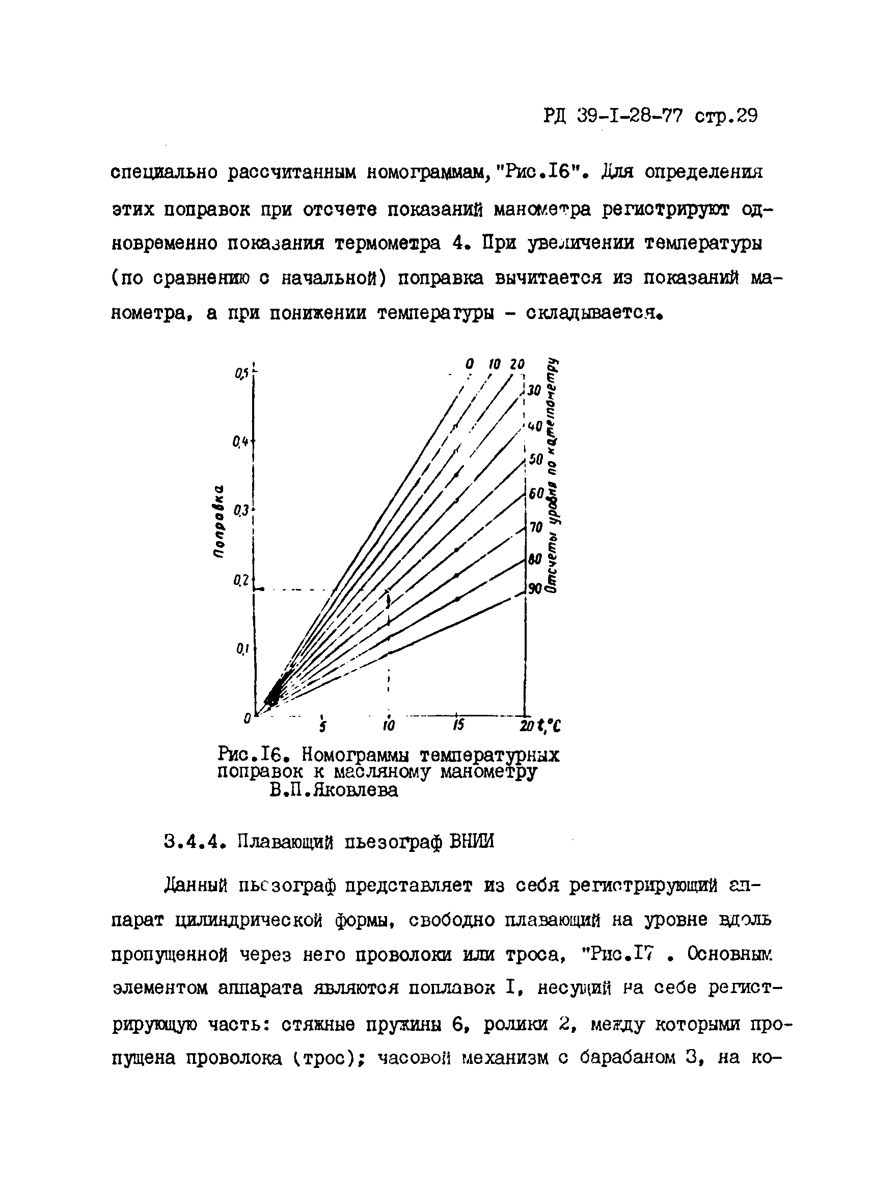 РД 39-1-28-77