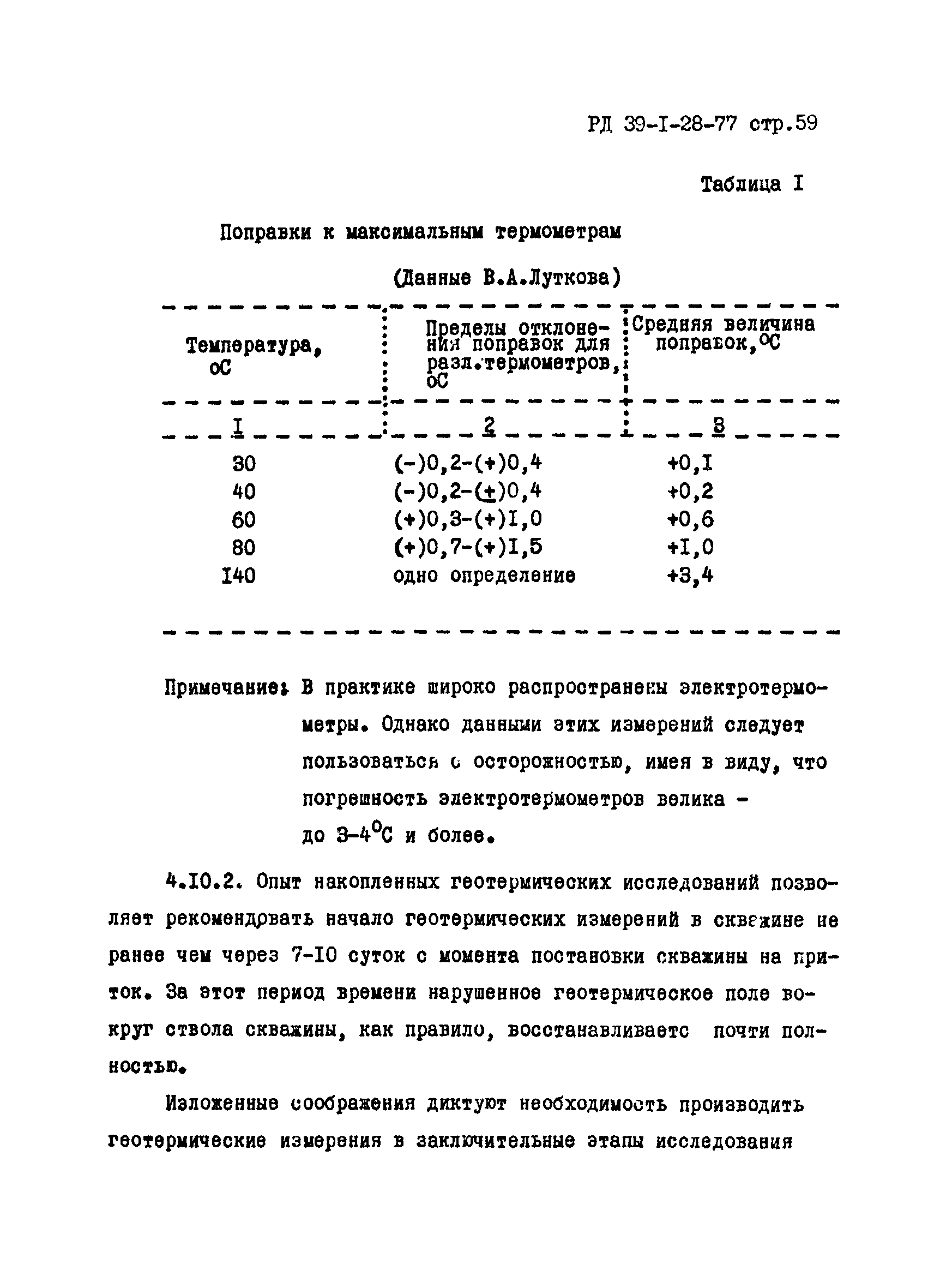 РД 39-1-28-77