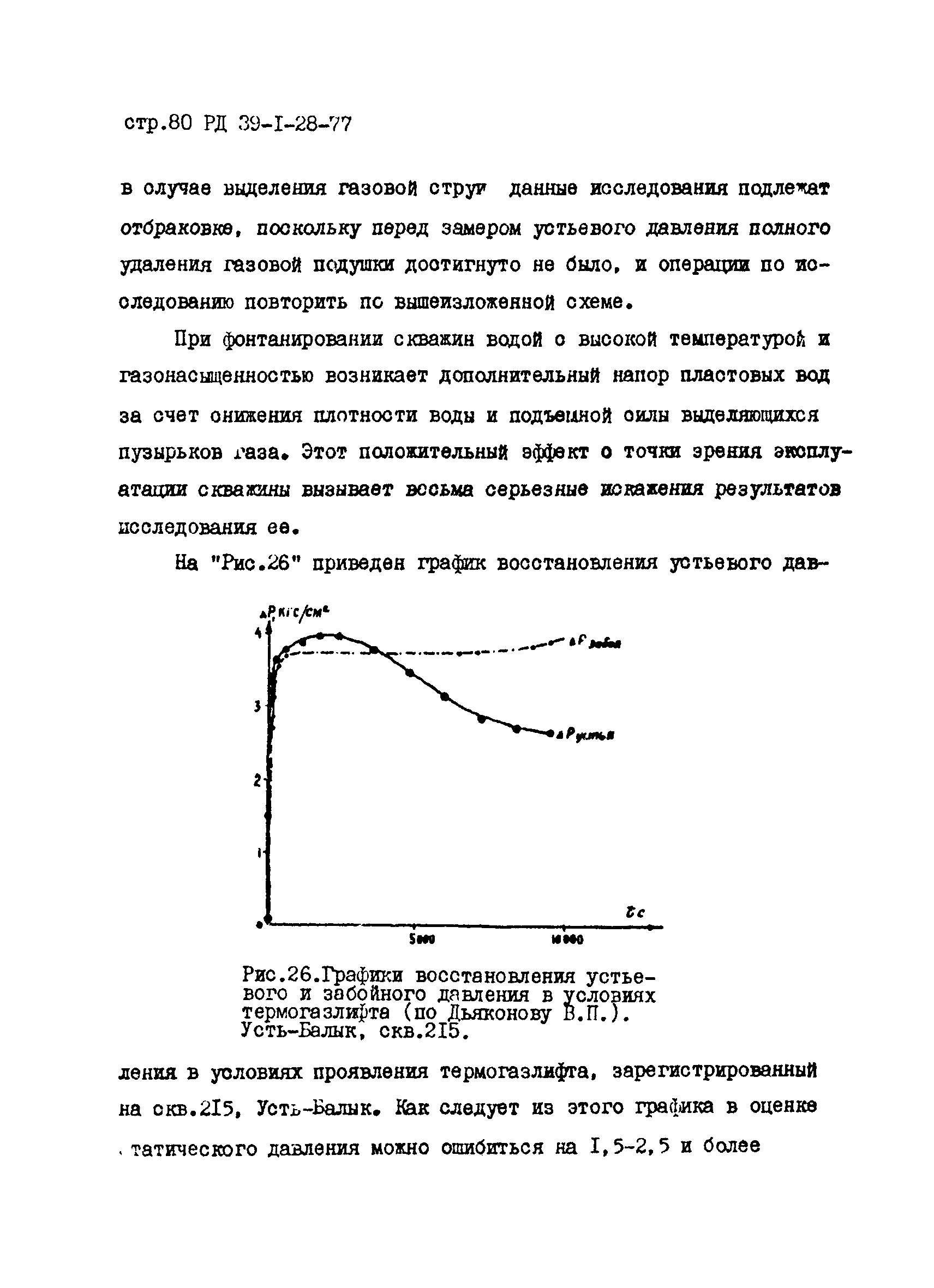 РД 39-1-28-77