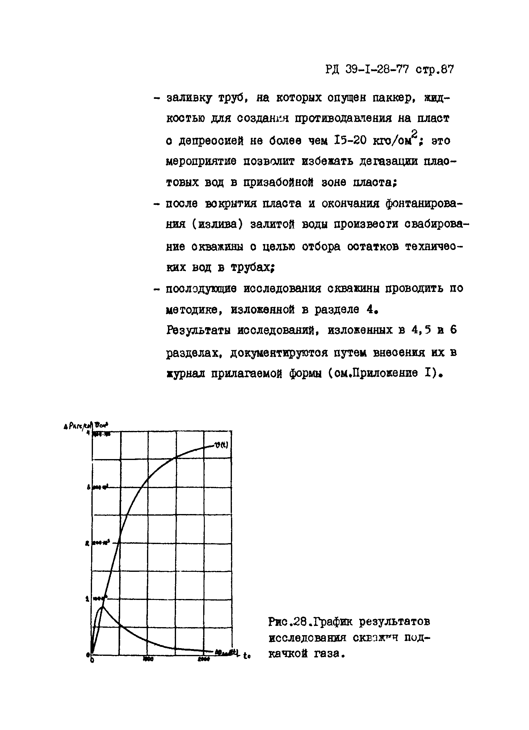 РД 39-1-28-77