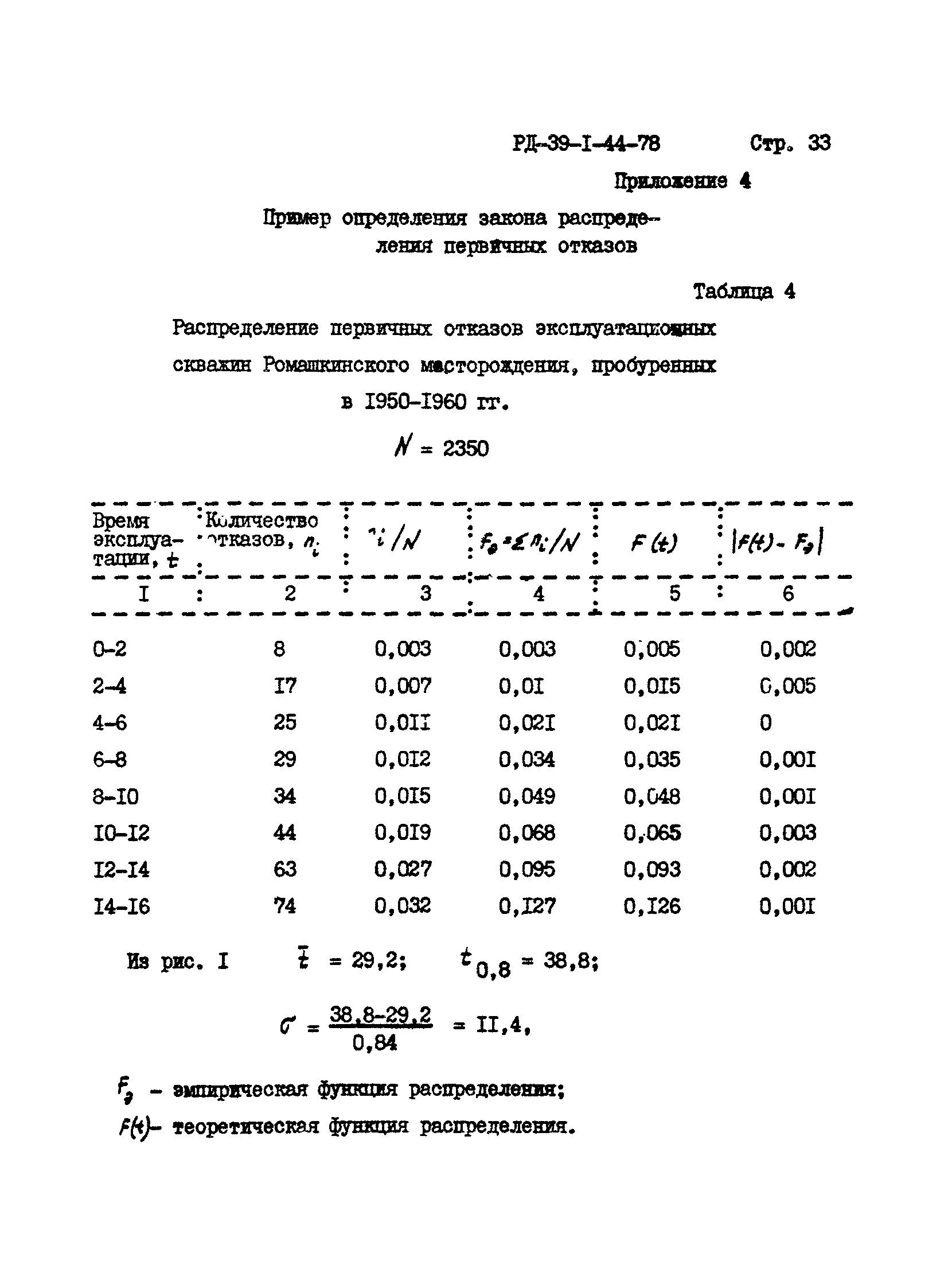 РД 39-1-44-78