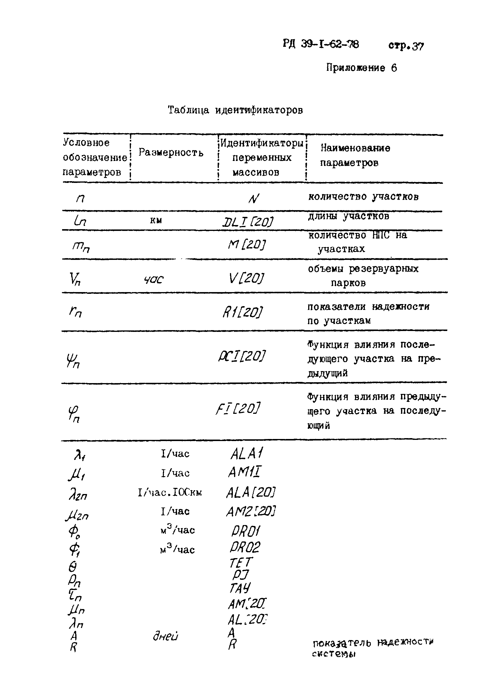 РД 39-1-62-78