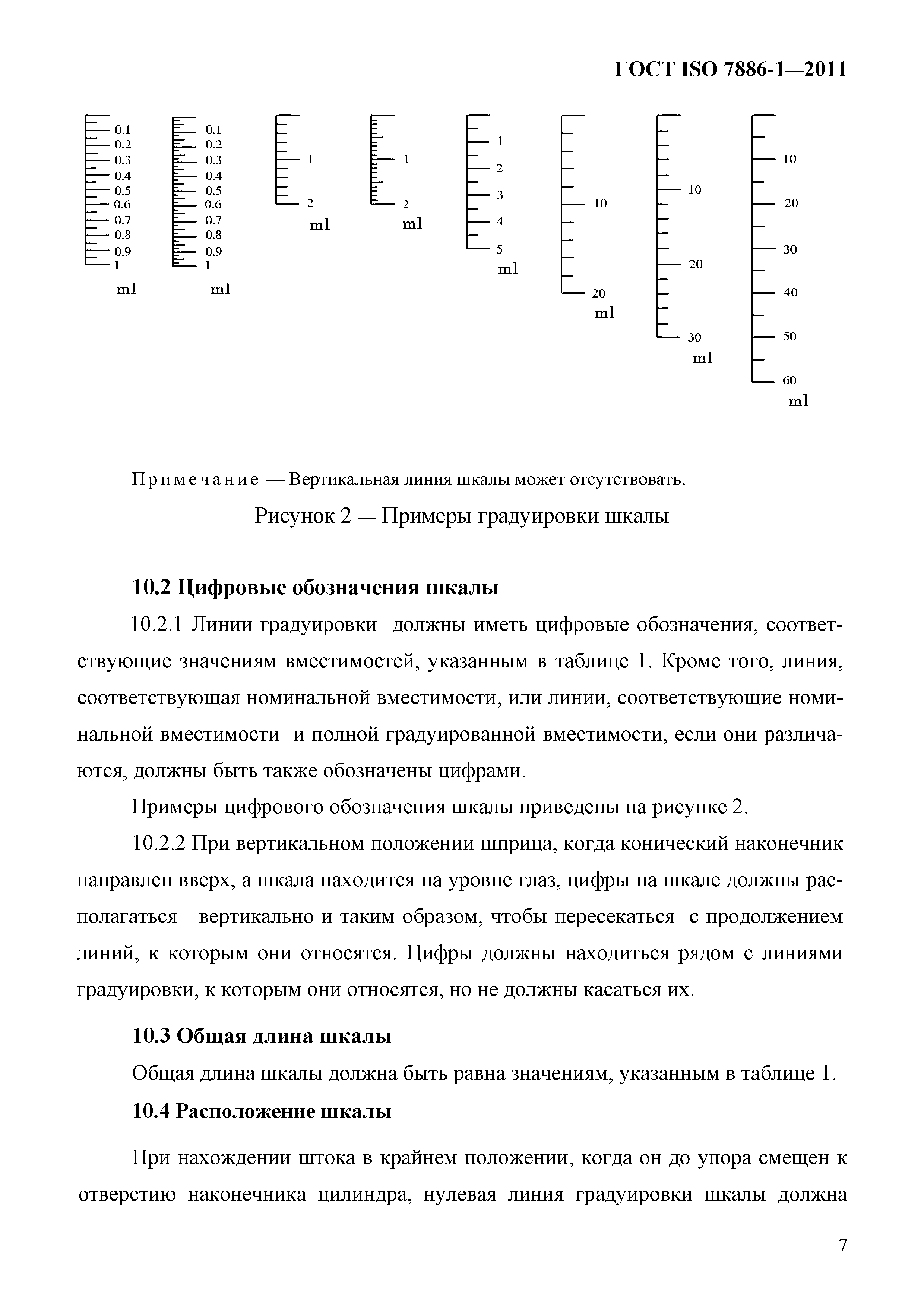 ГОСТ ISO 7886-1-2011