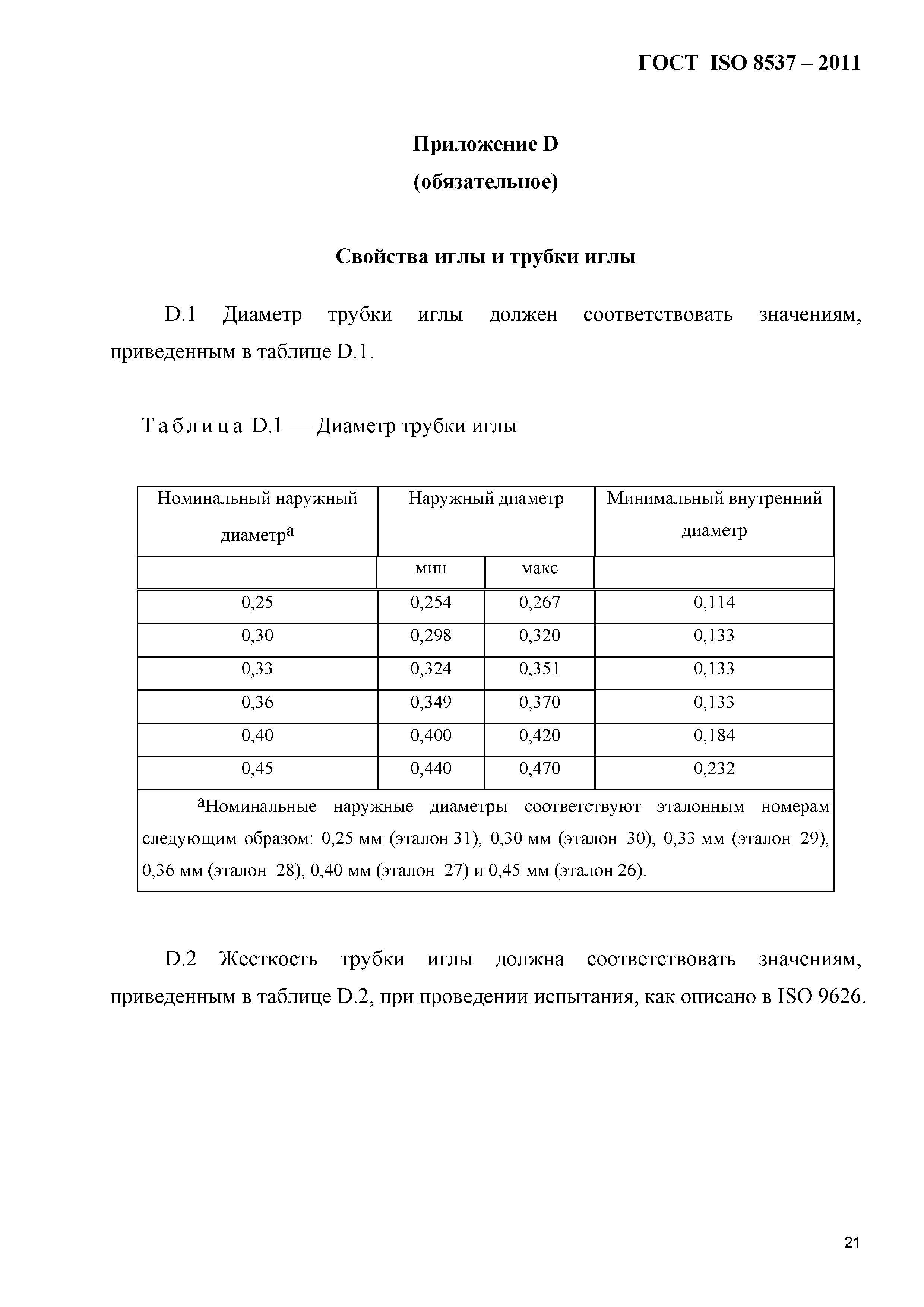 ГОСТ ISO 8537-2011