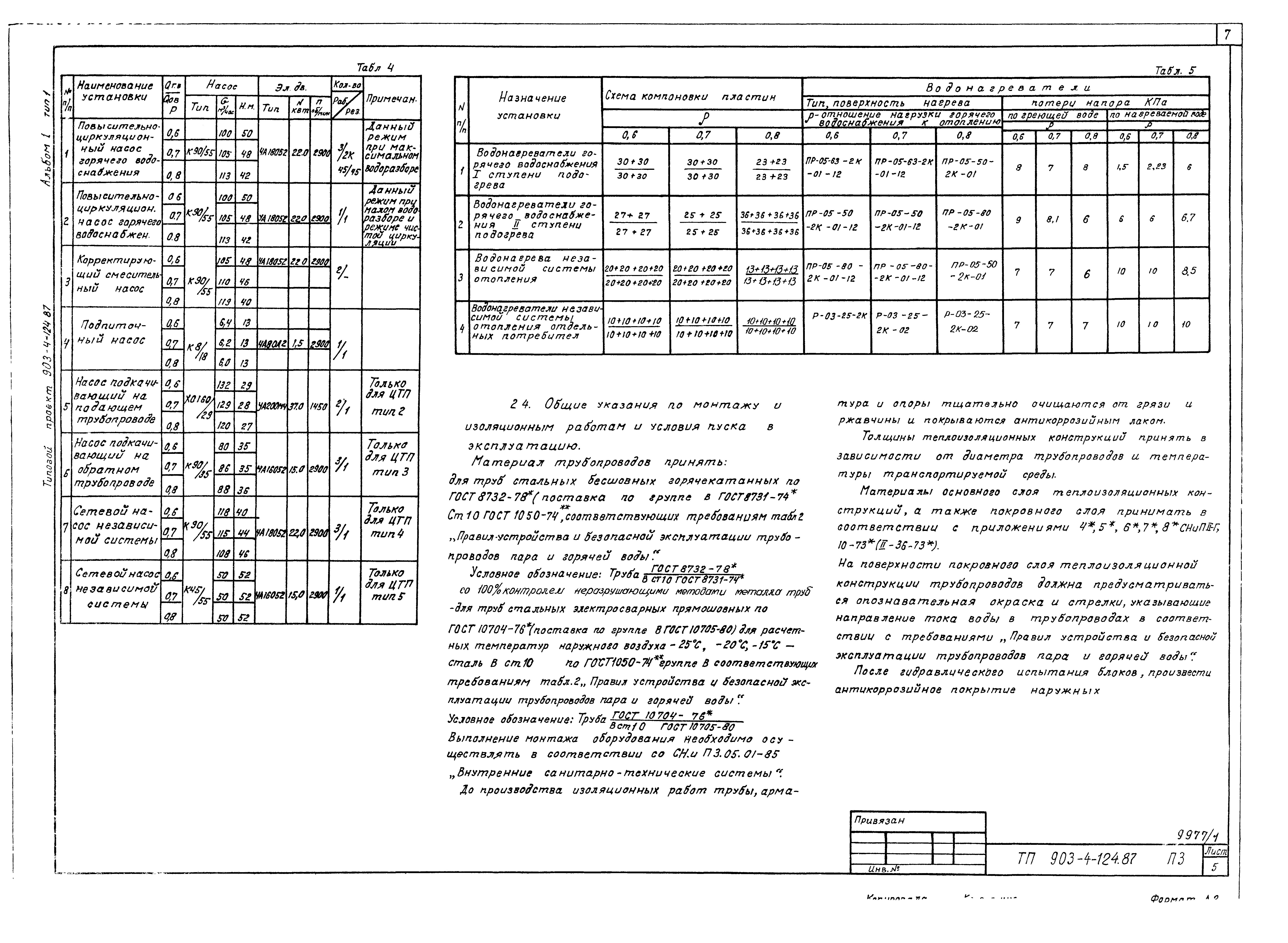 Типовой проект 903-4-128.87