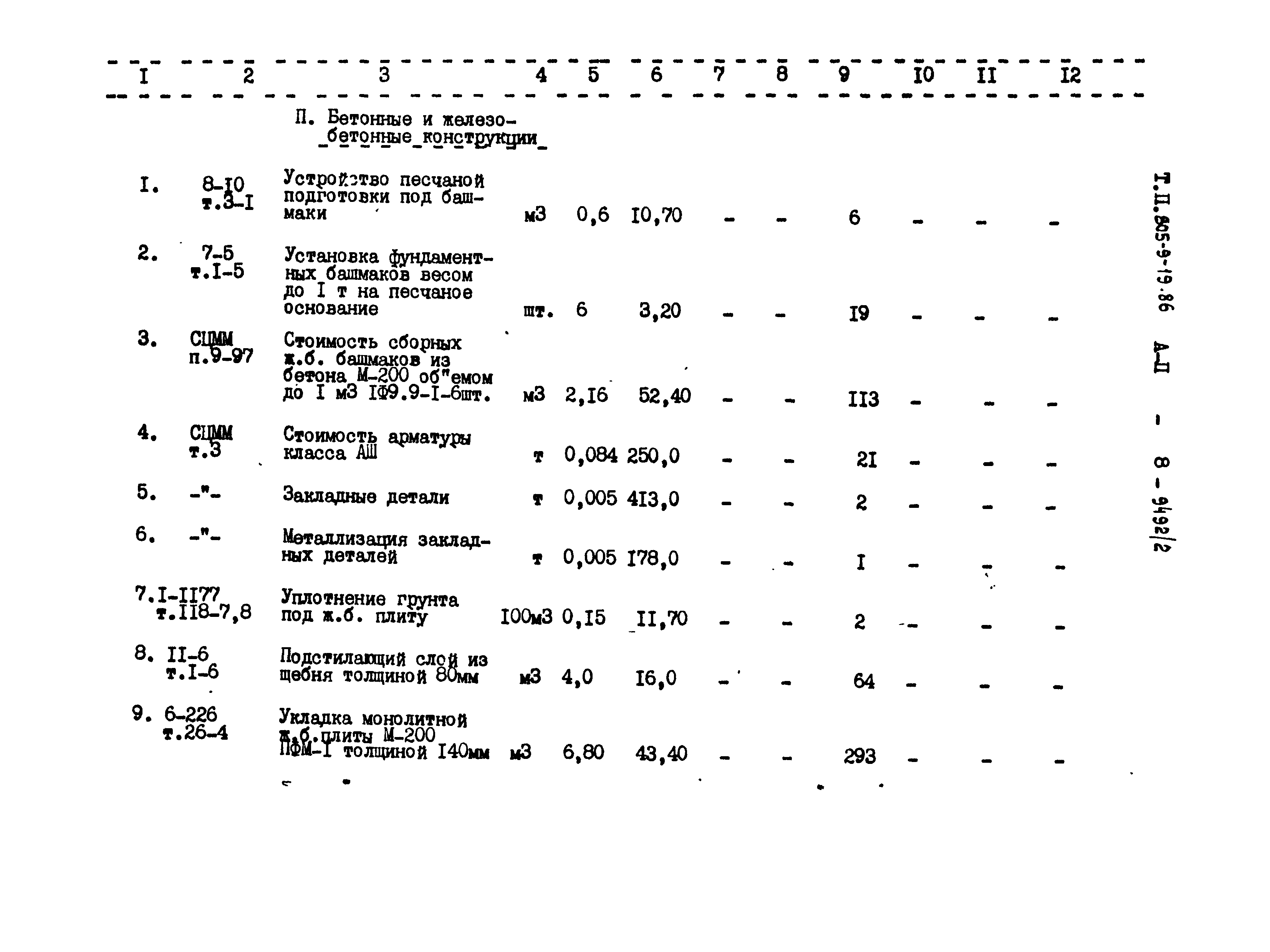 Типовой проект 805-9-19.86