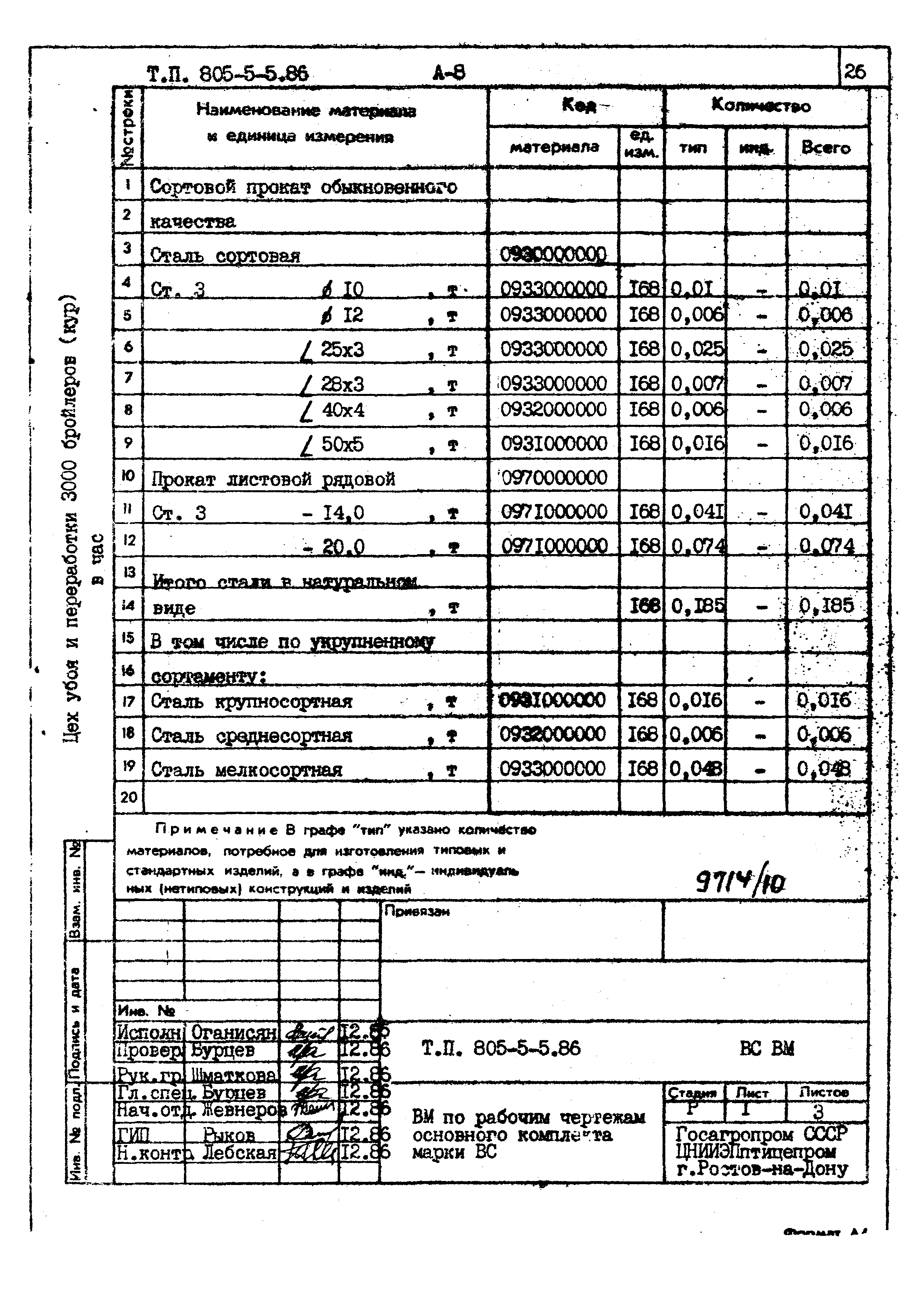 Типовой проект 805-5-5.86