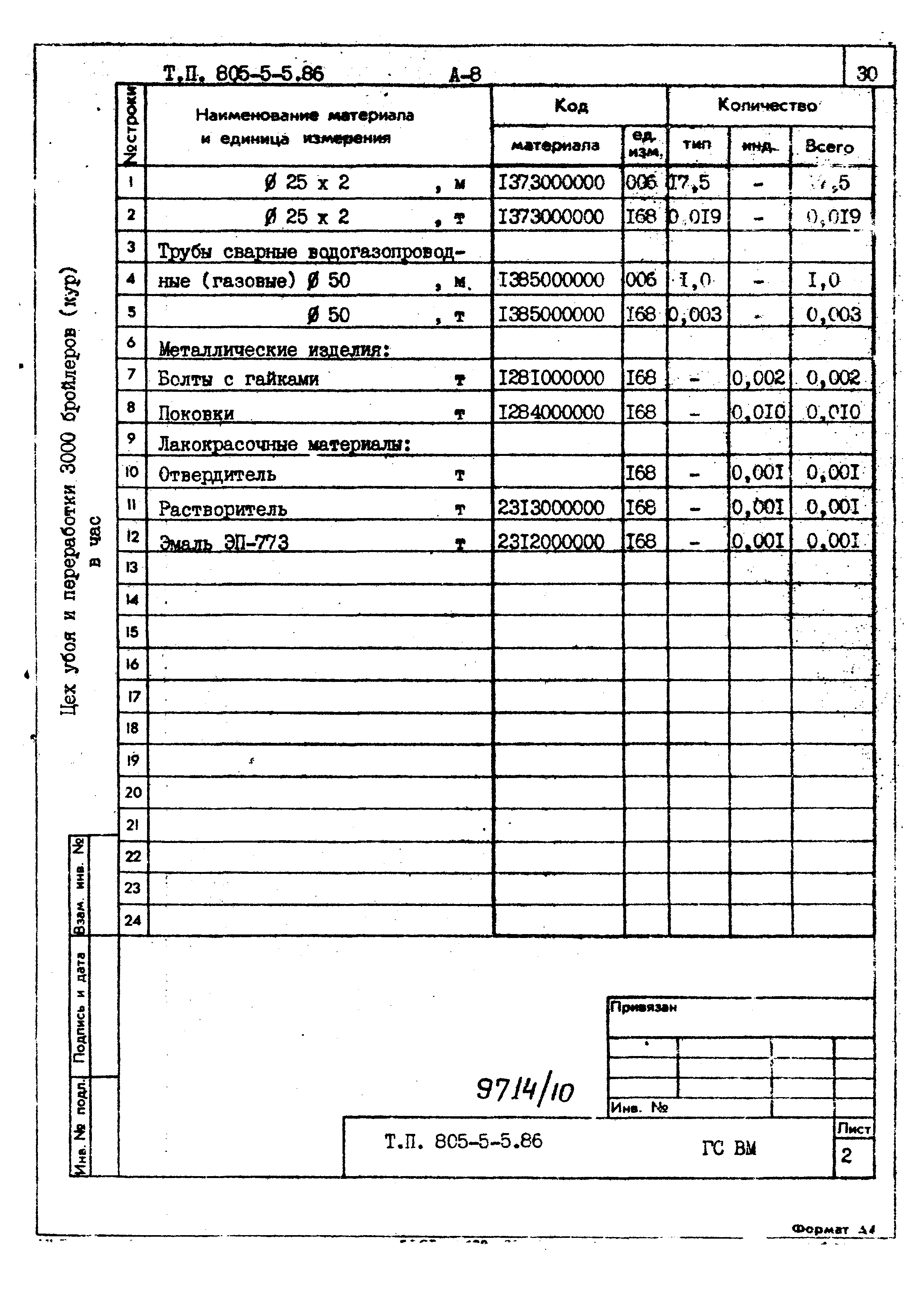 Типовой проект 805-5-5.86