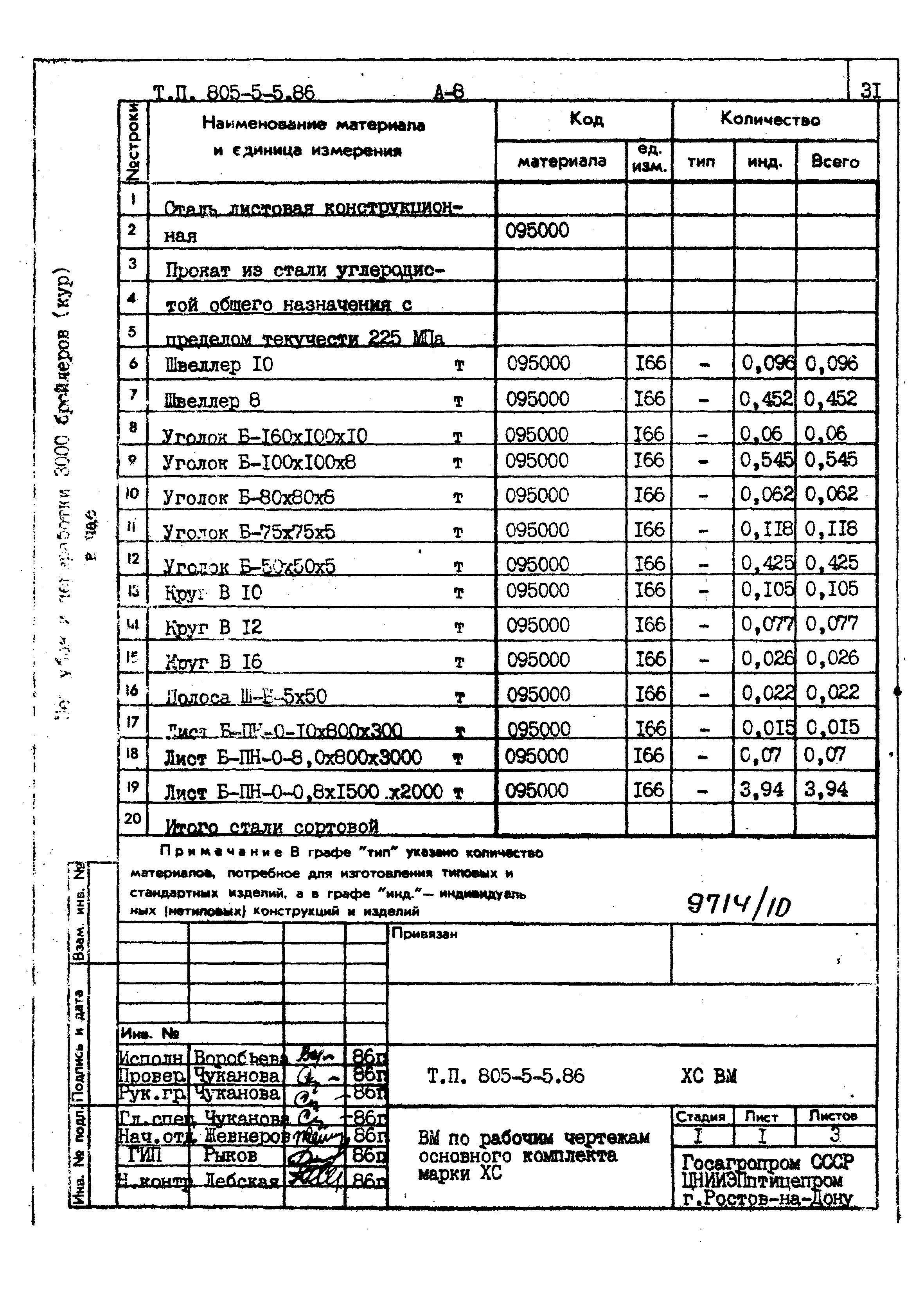 Типовой проект 805-5-5.86