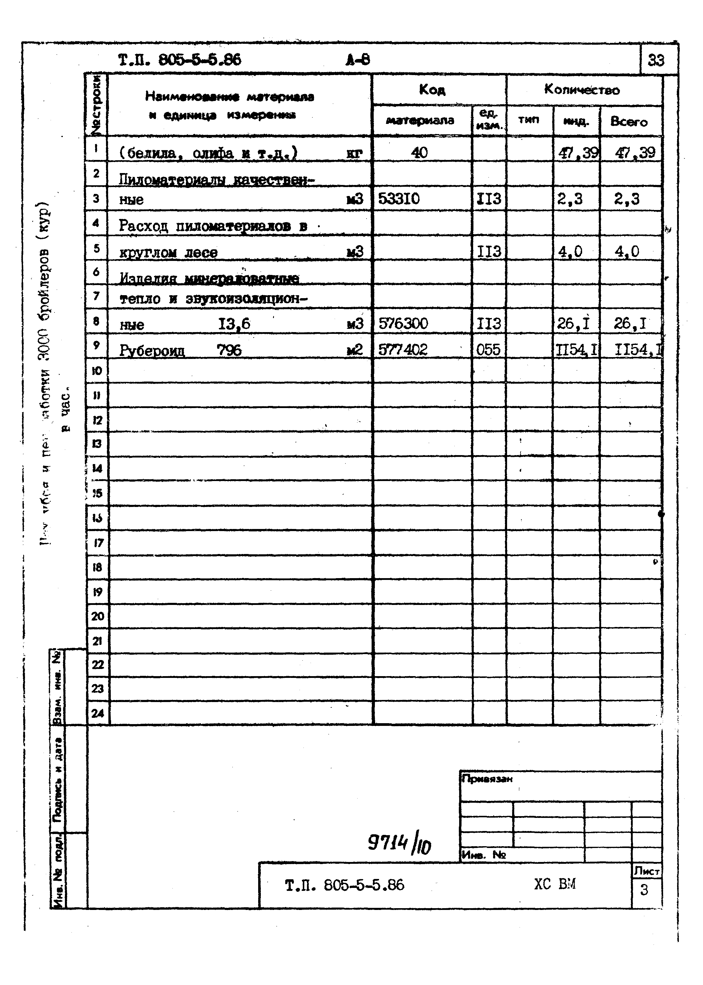 Типовой проект 805-5-5.86