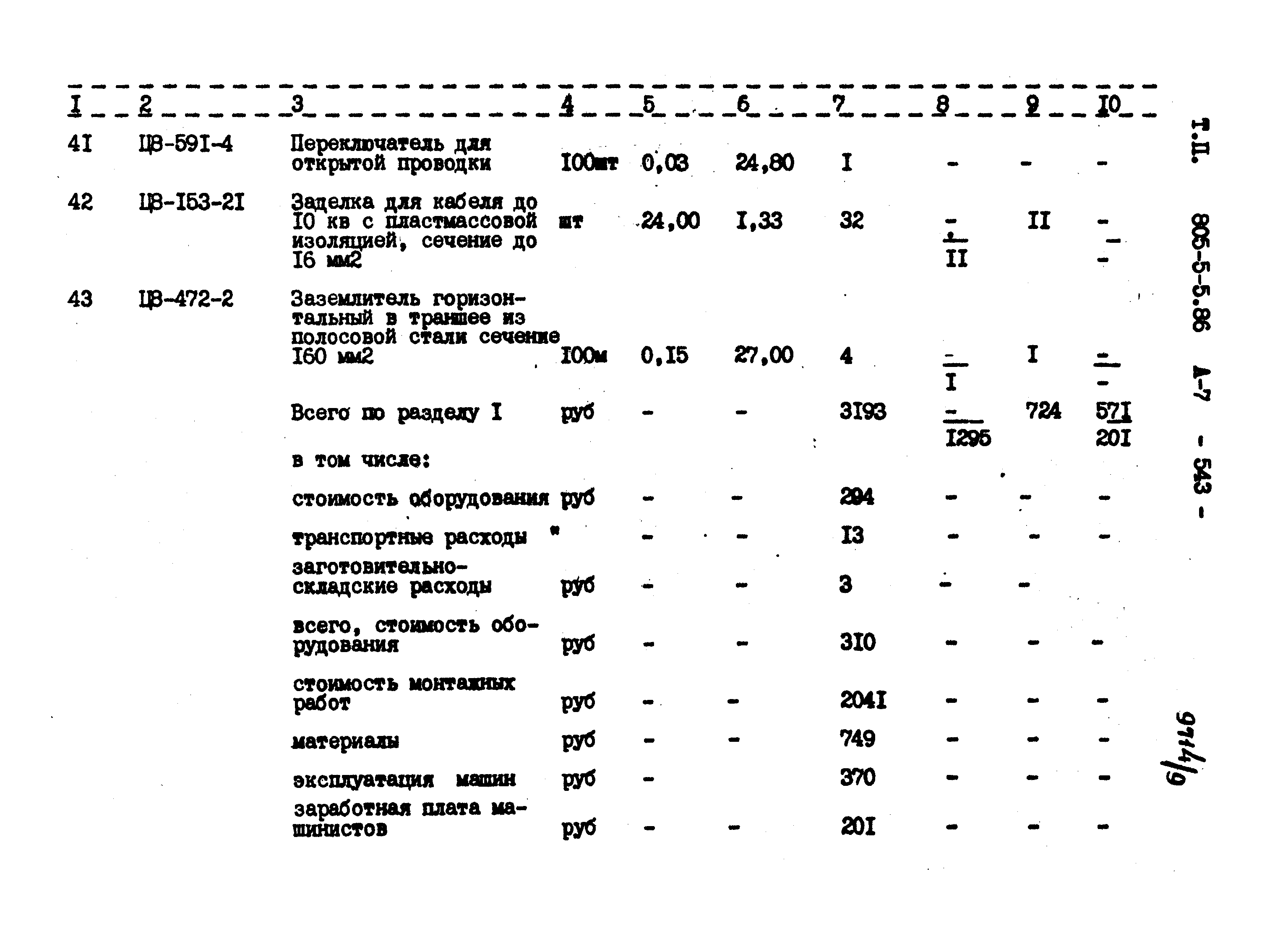 Типовой проект 805-5-5.86