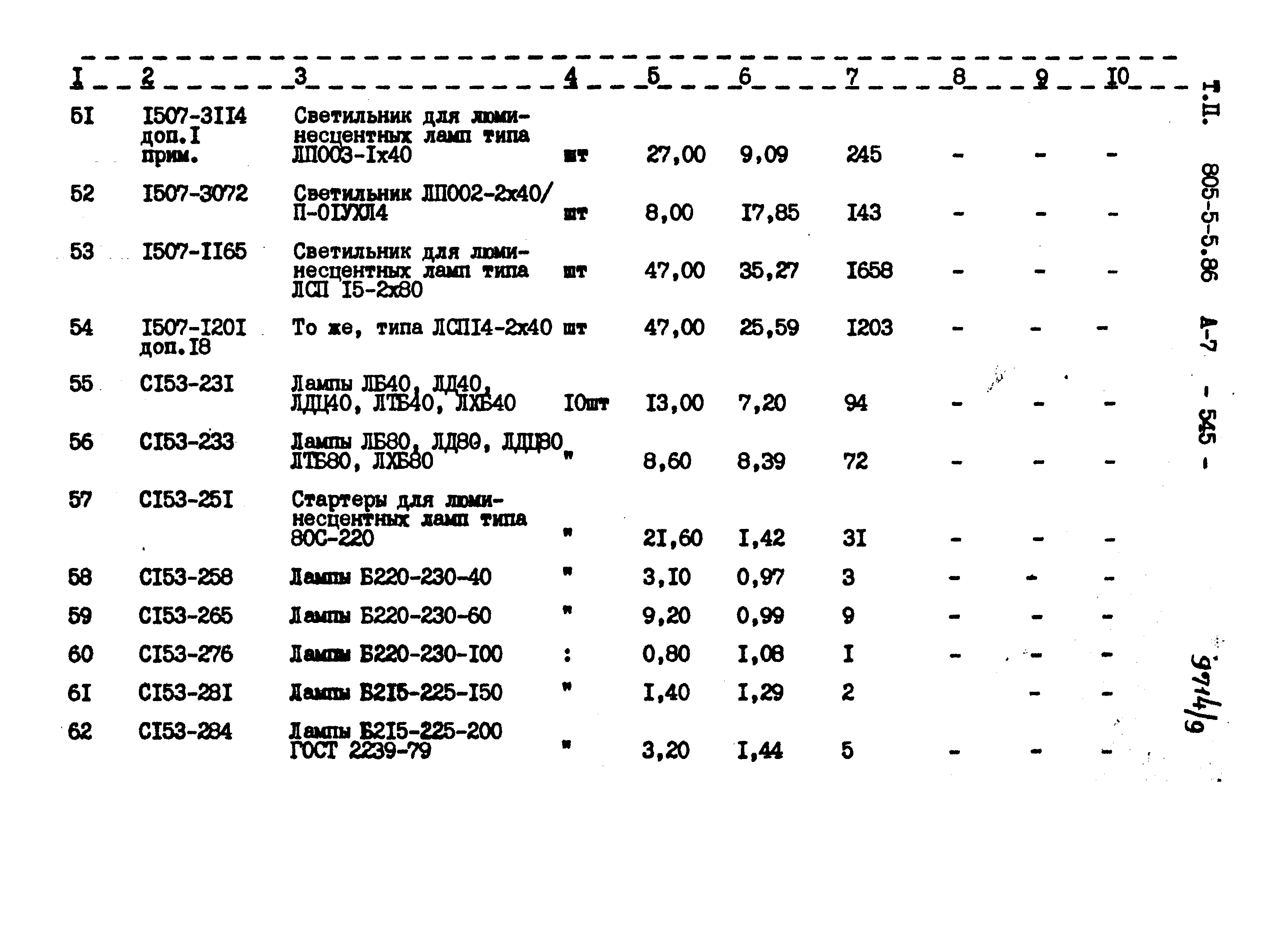 Типовой проект 805-5-5.86