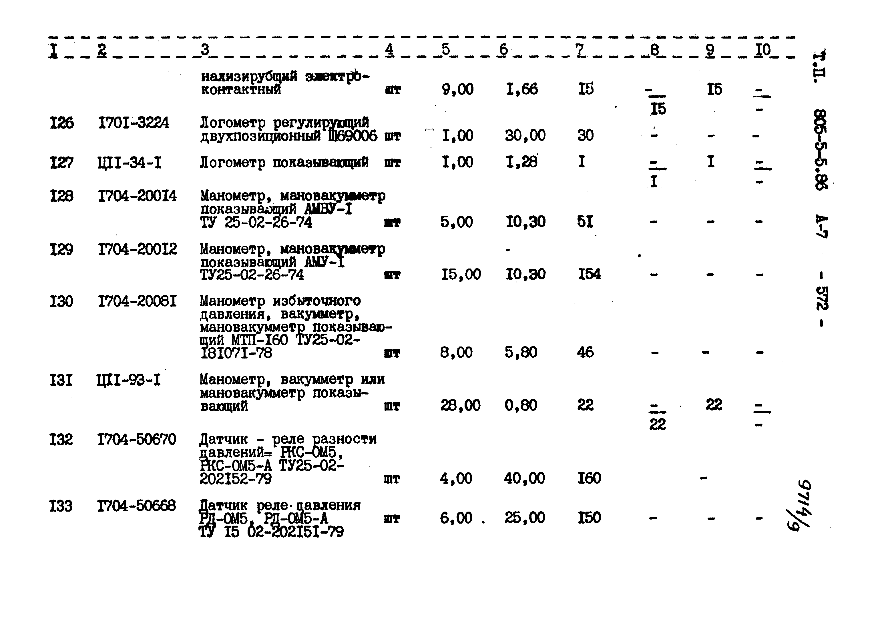 Типовой проект 805-5-5.86