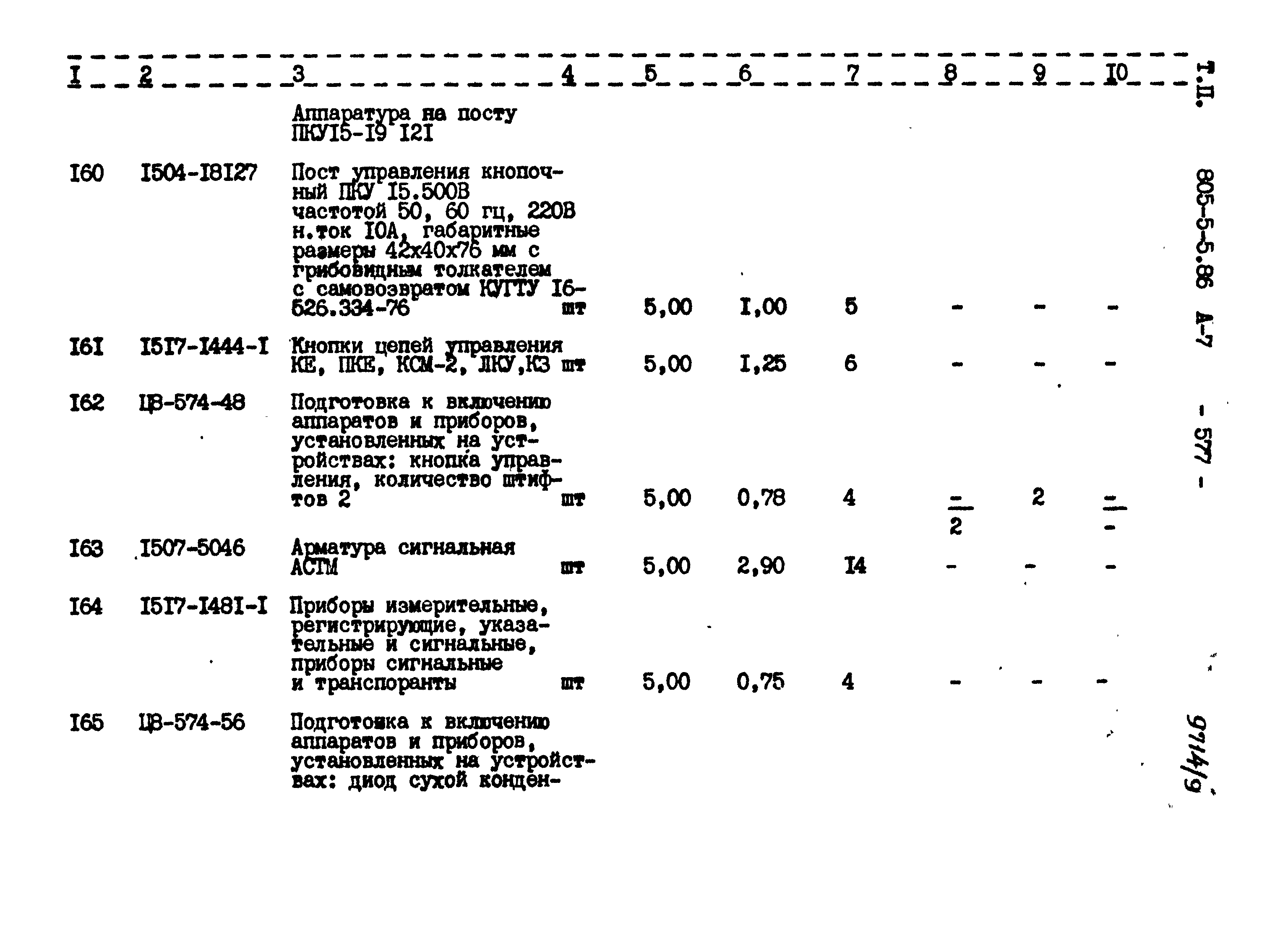 Типовой проект 805-5-5.86