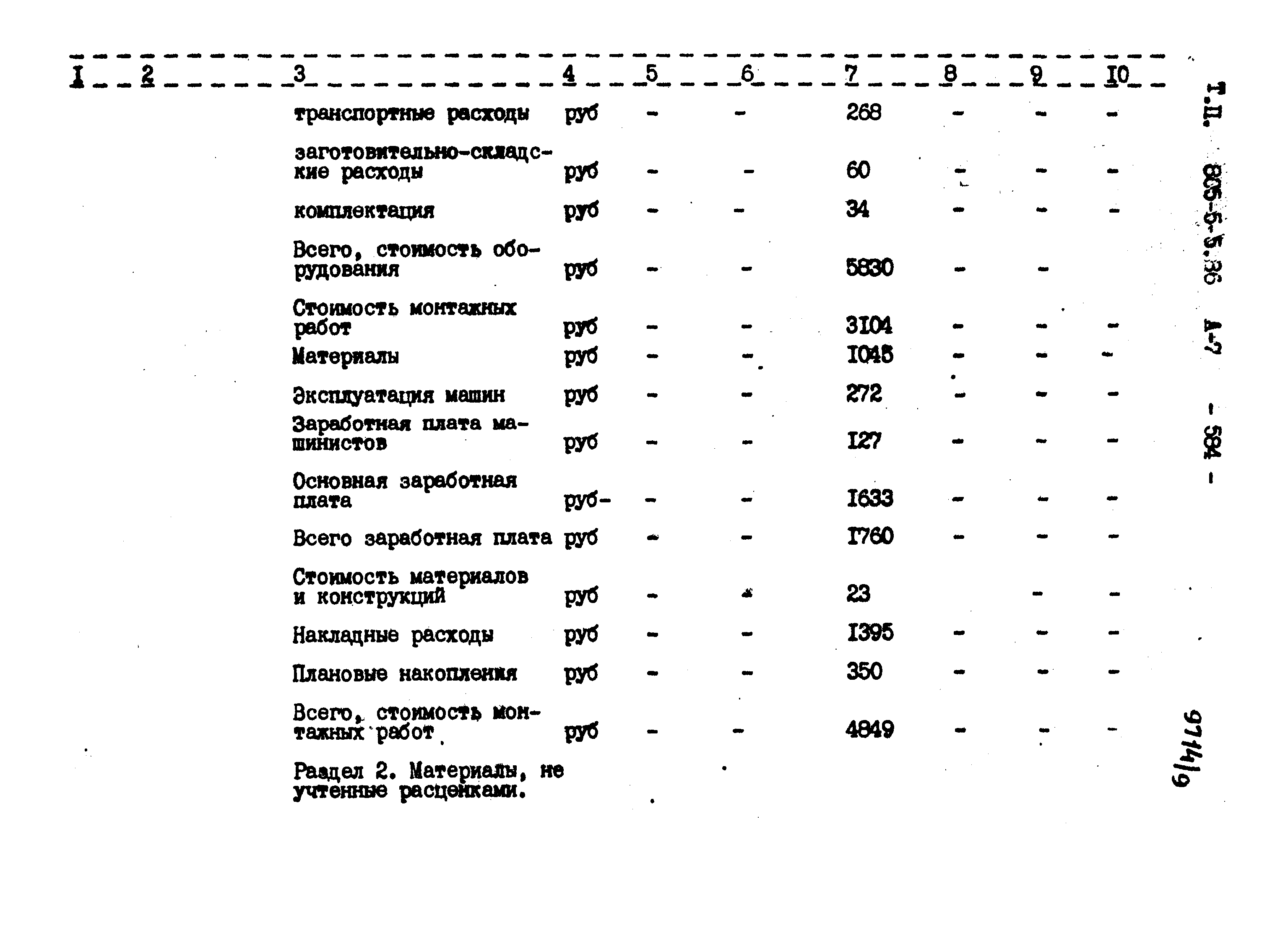 Типовой проект 805-5-5.86