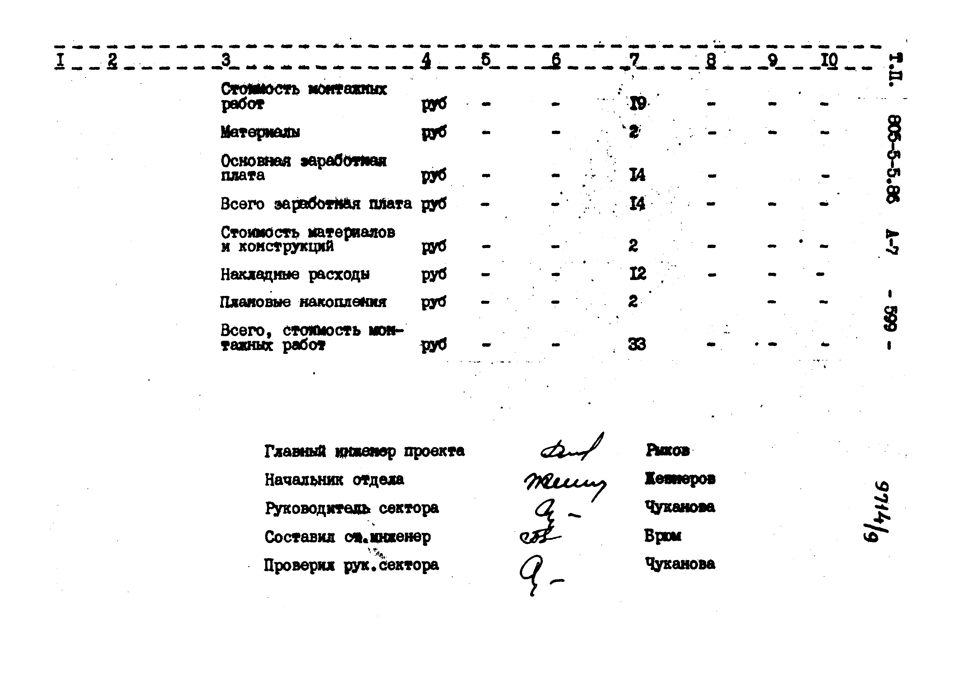 Типовой проект 805-5-5.86