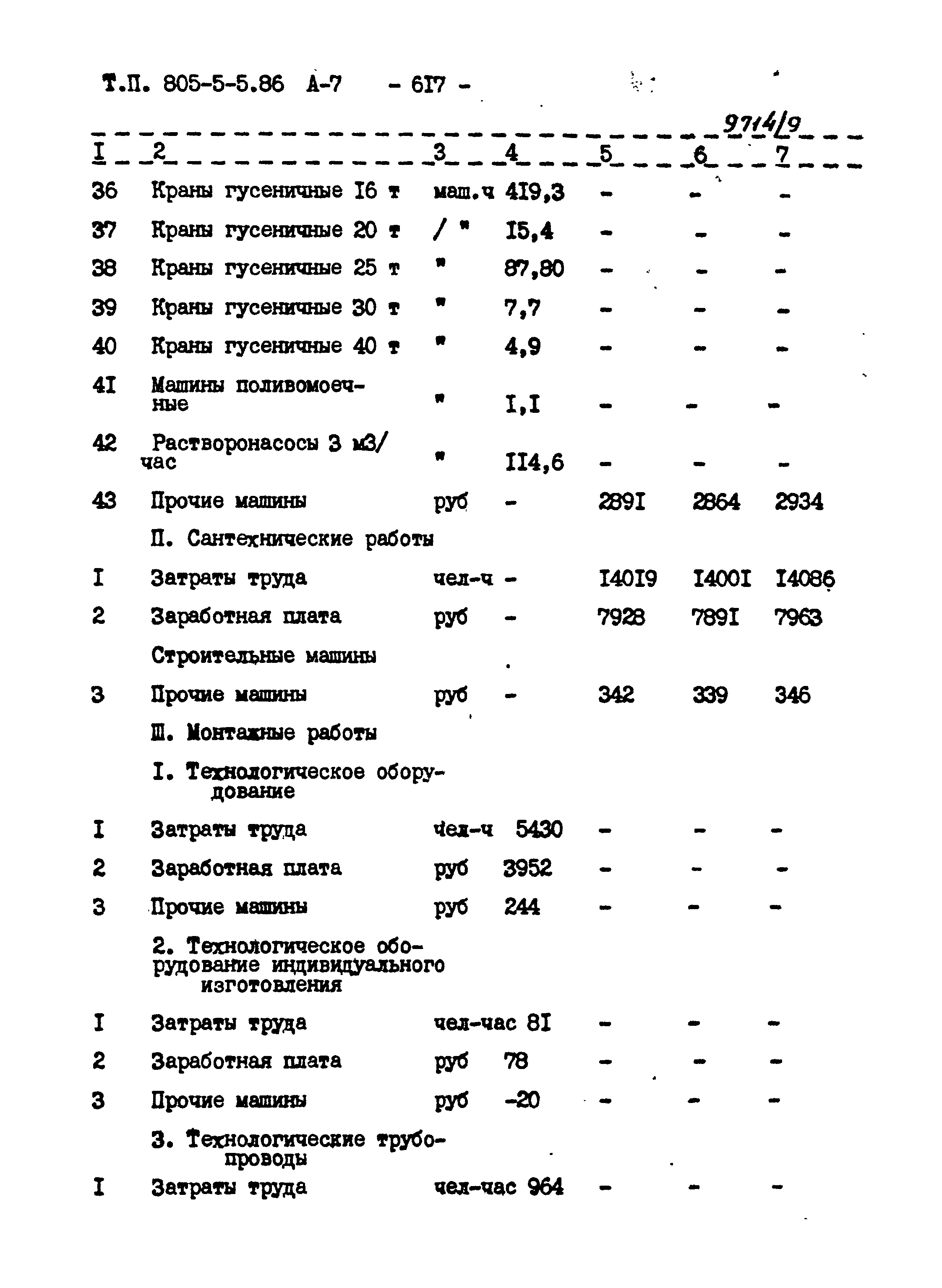 Типовой проект 805-5-5.86