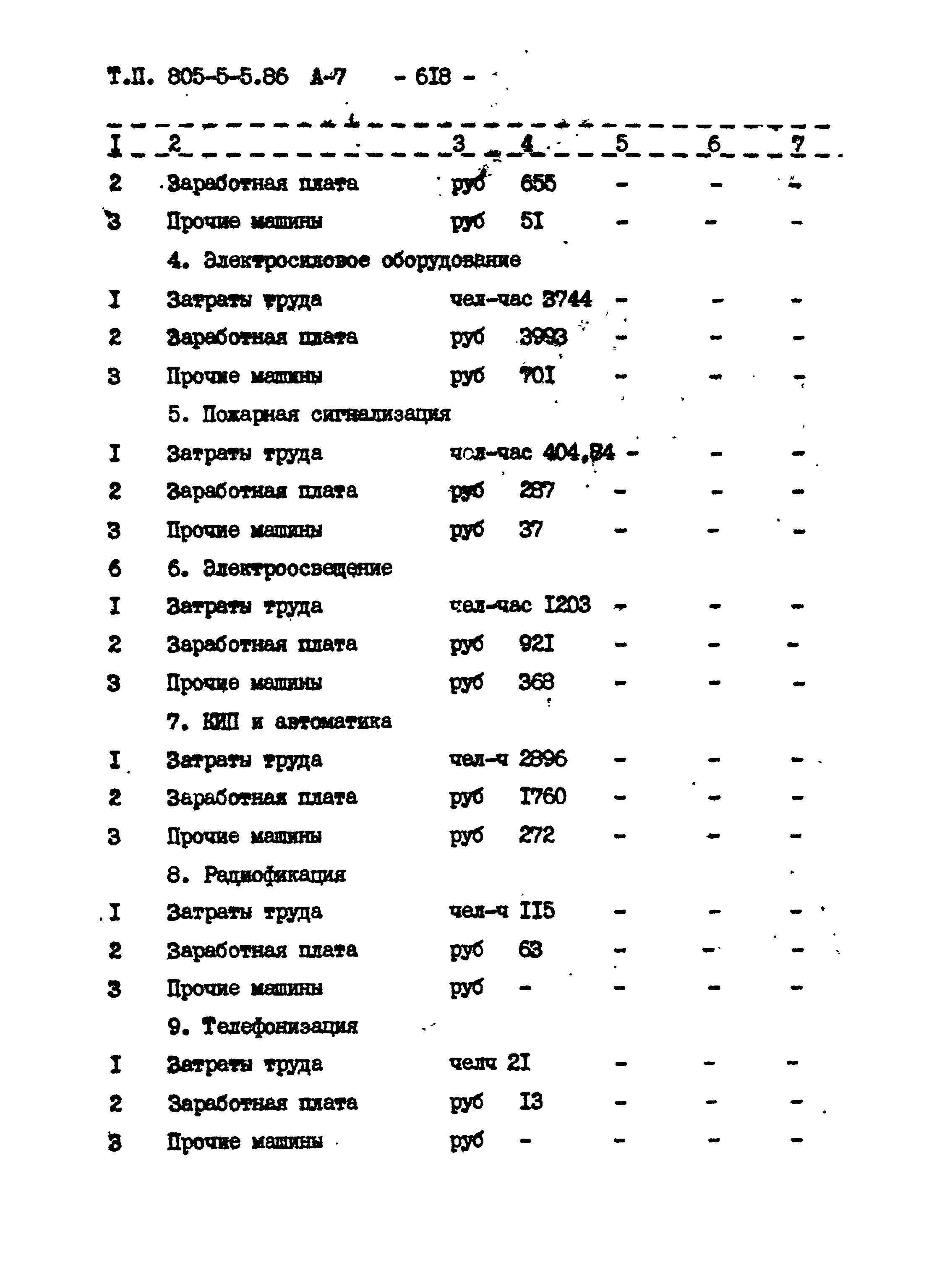 Типовой проект 805-5-5.86