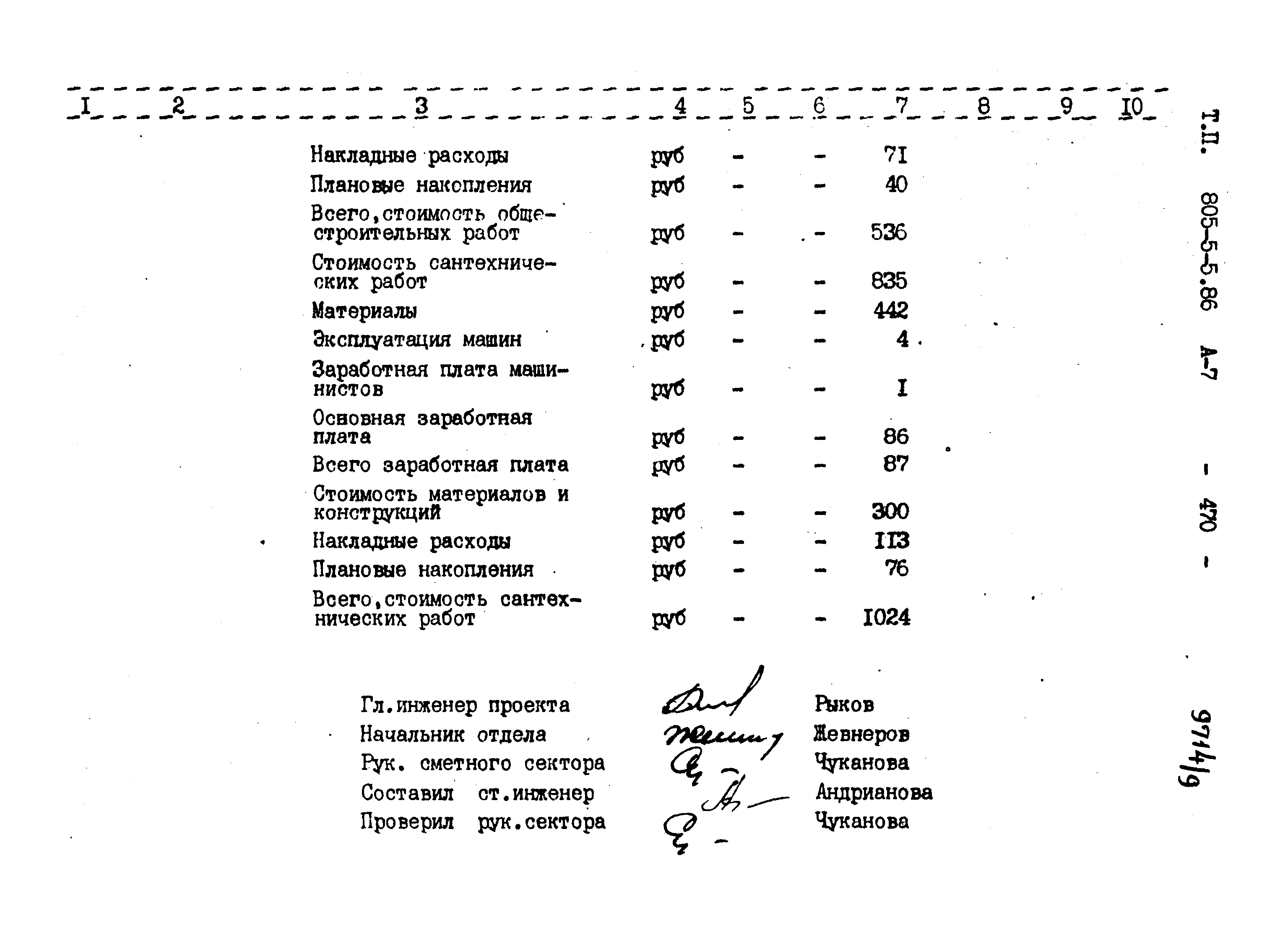 Типовой проект 805-5-5.86