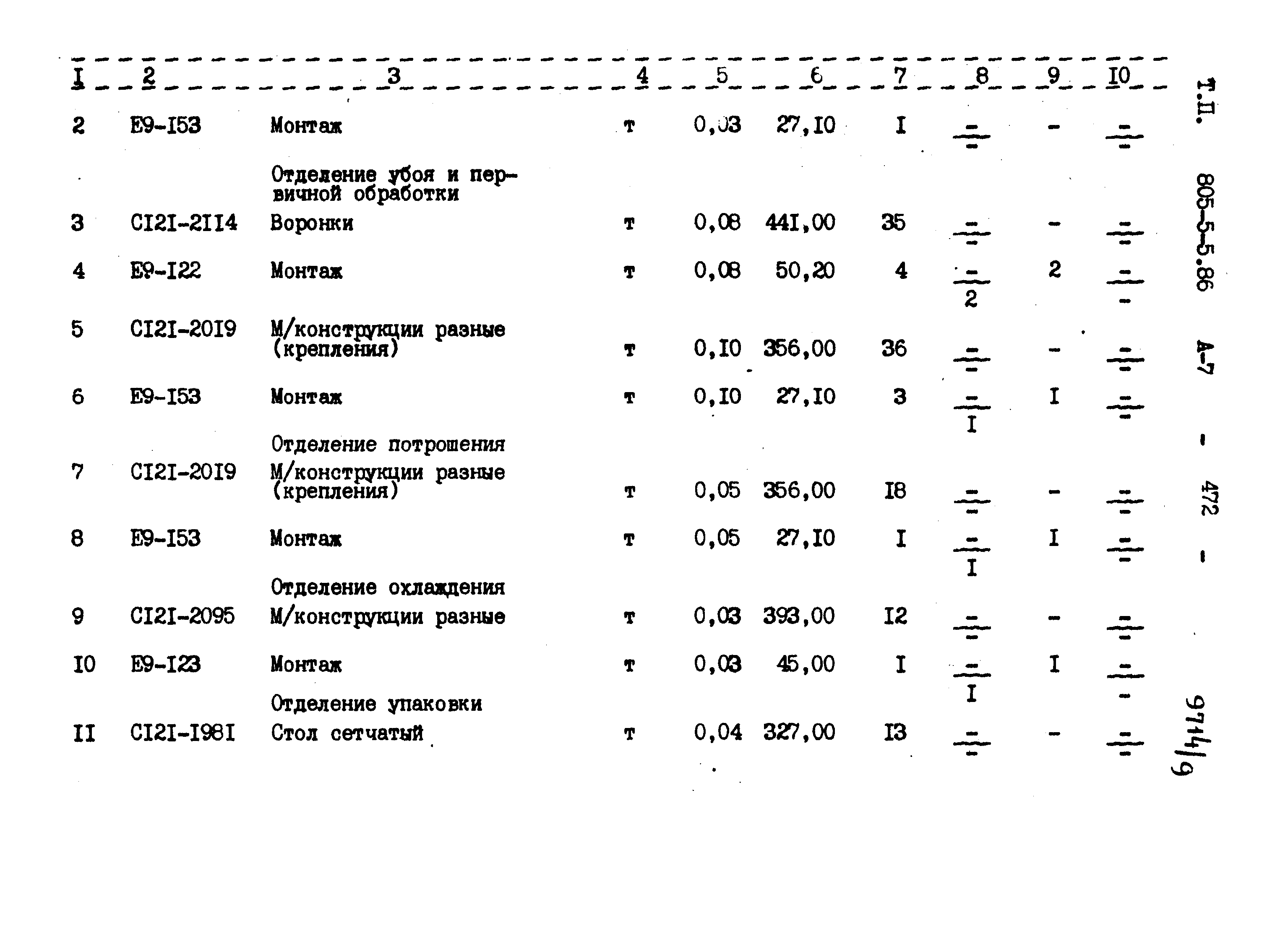 Типовой проект 805-5-5.86