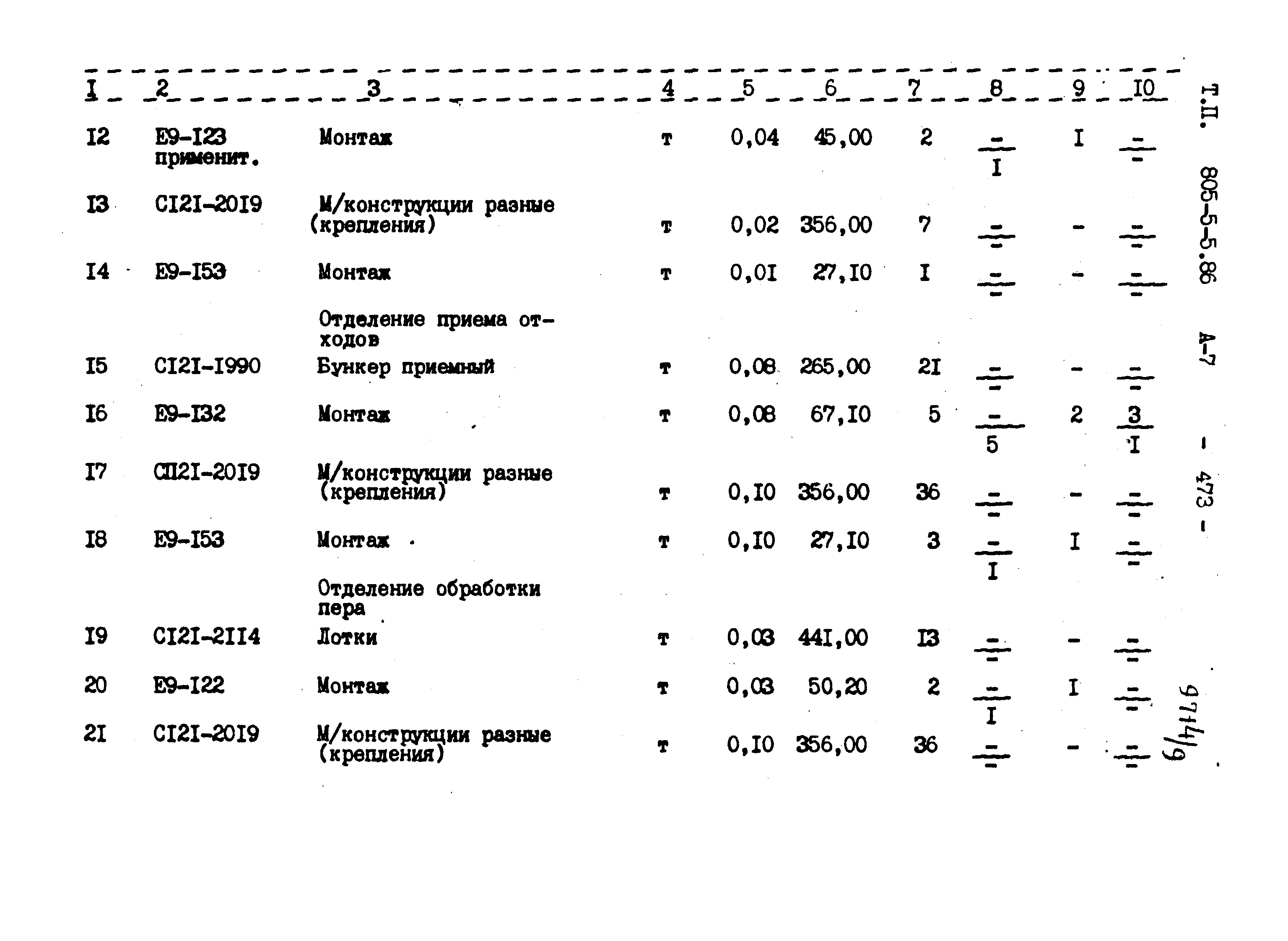 Типовой проект 805-5-5.86