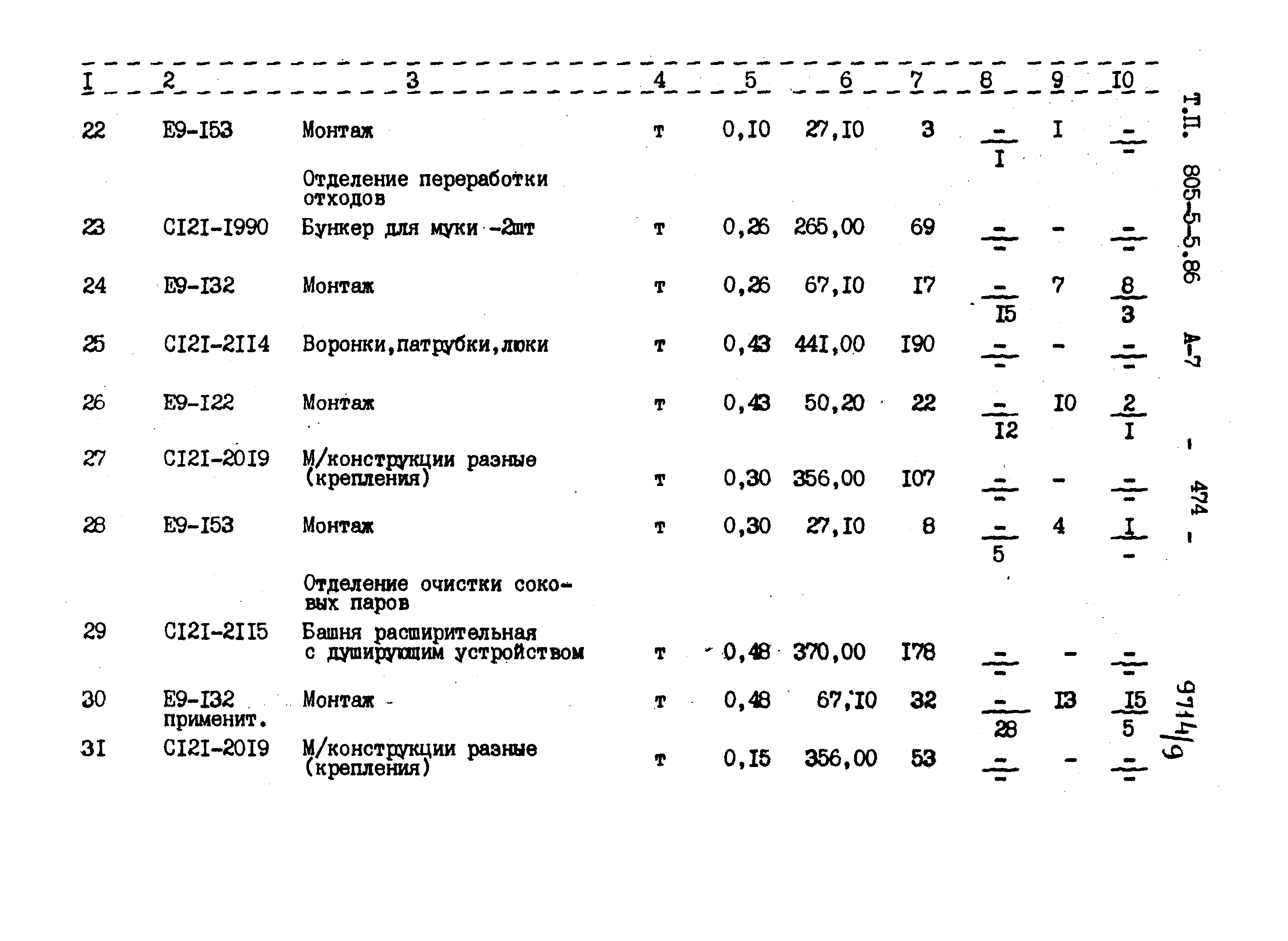 Типовой проект 805-5-5.86