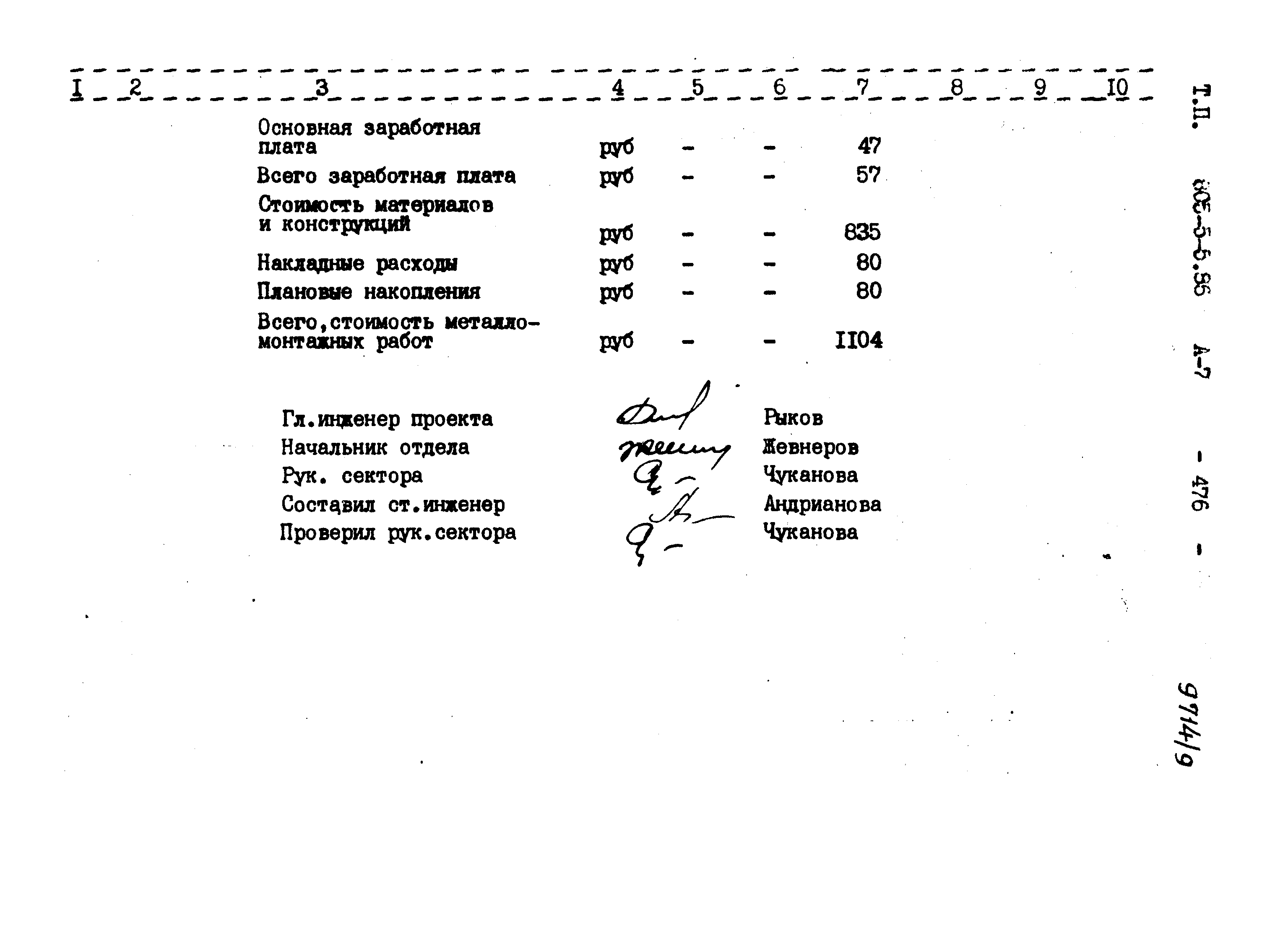 Типовой проект 805-5-5.86