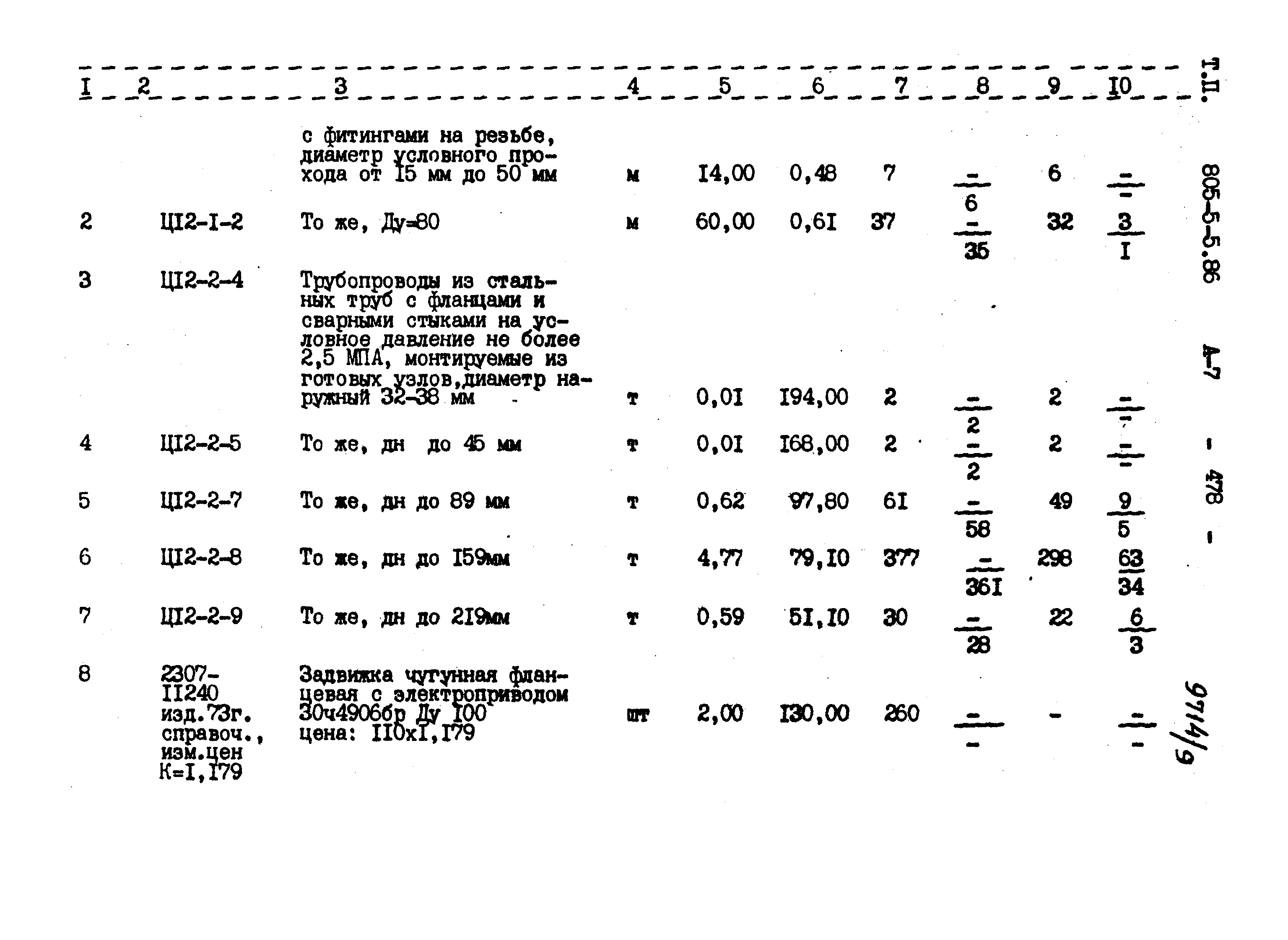 Типовой проект 805-5-5.86