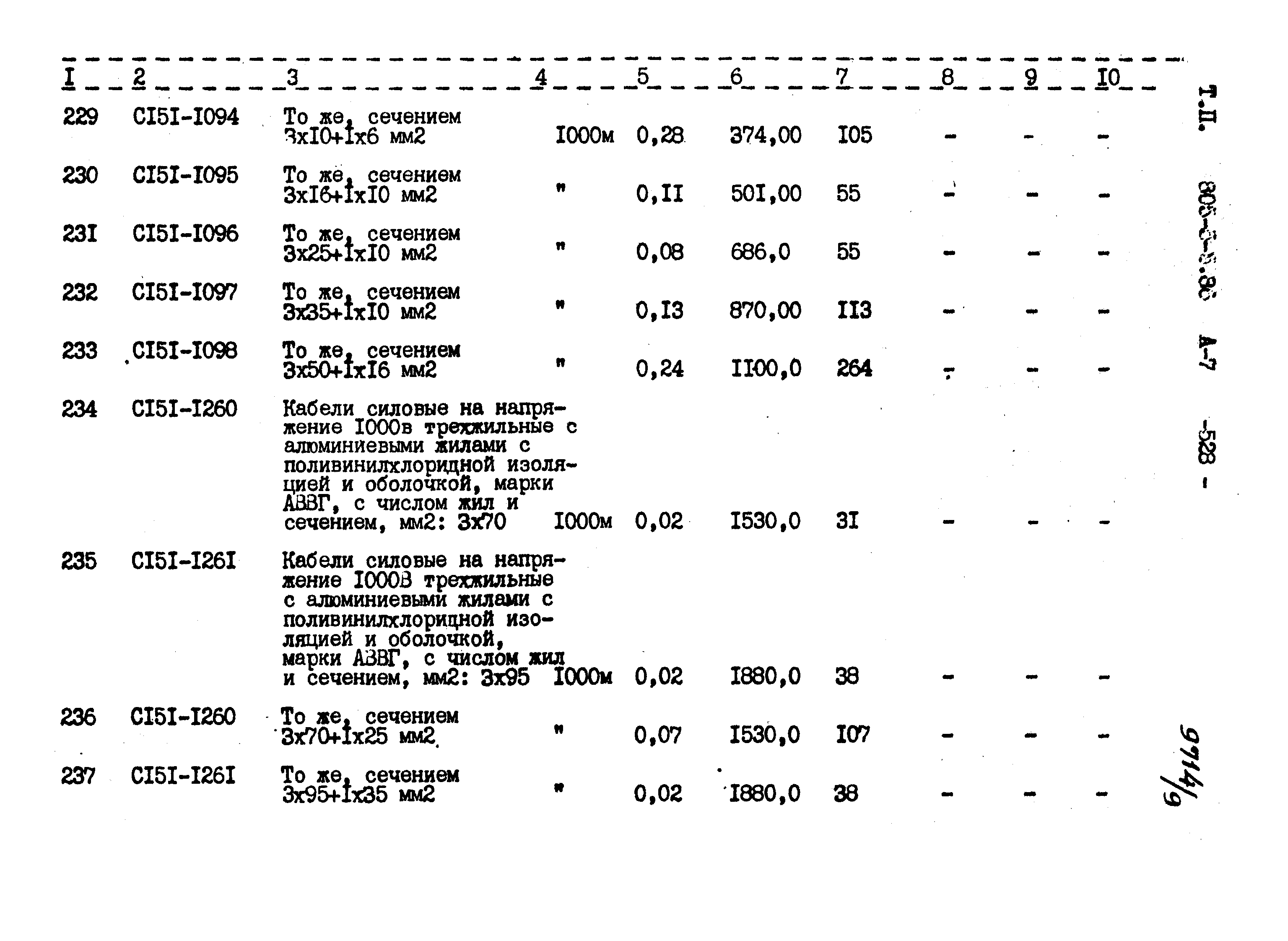 Типовой проект 805-5-5.86