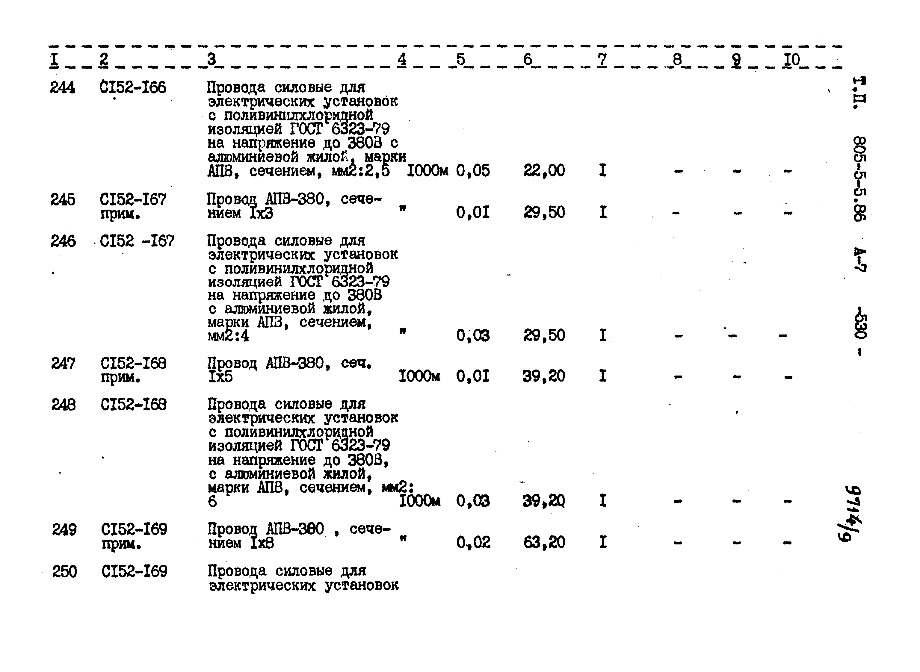 Типовой проект 805-5-5.86