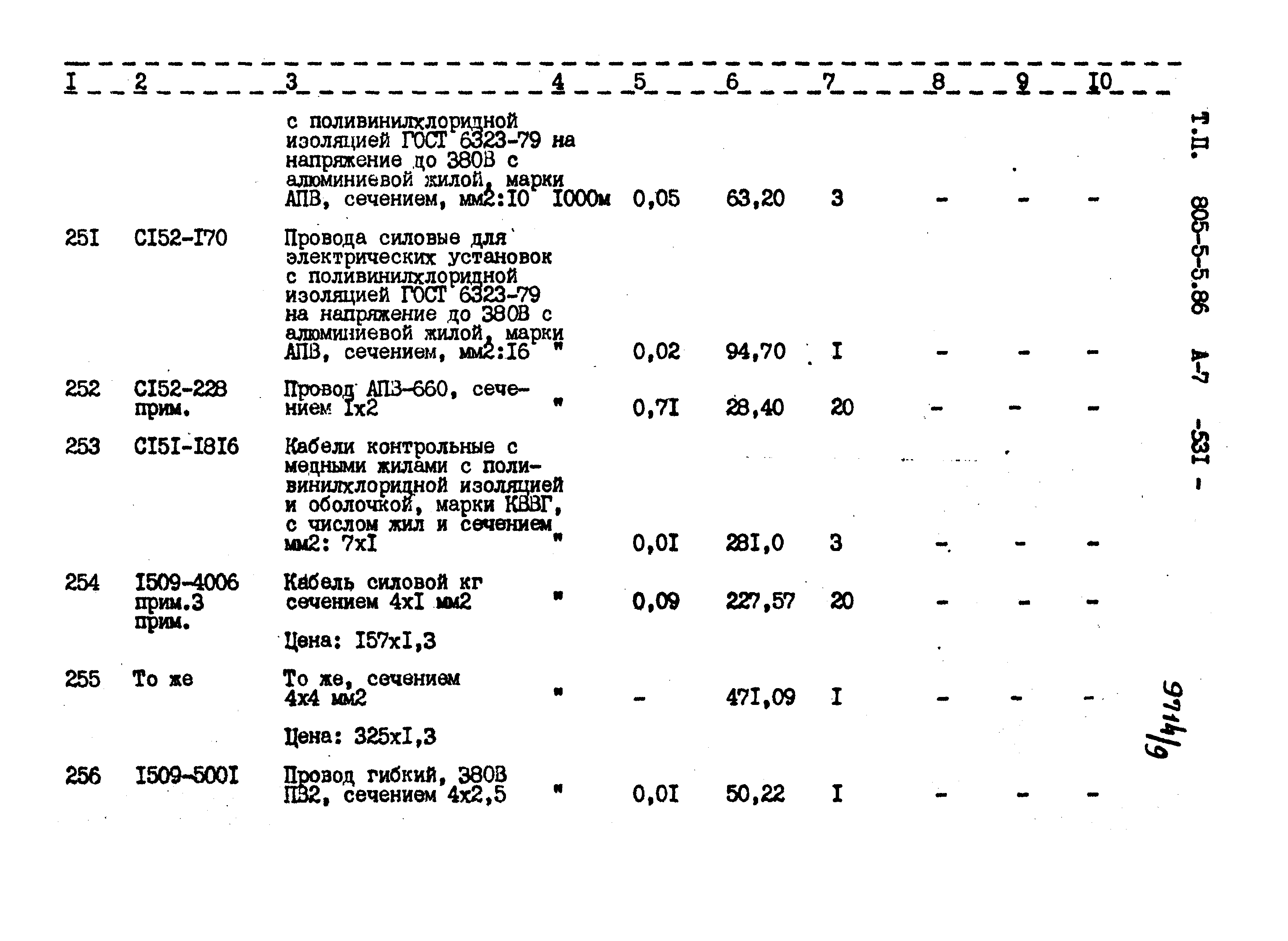 Типовой проект 805-5-5.86