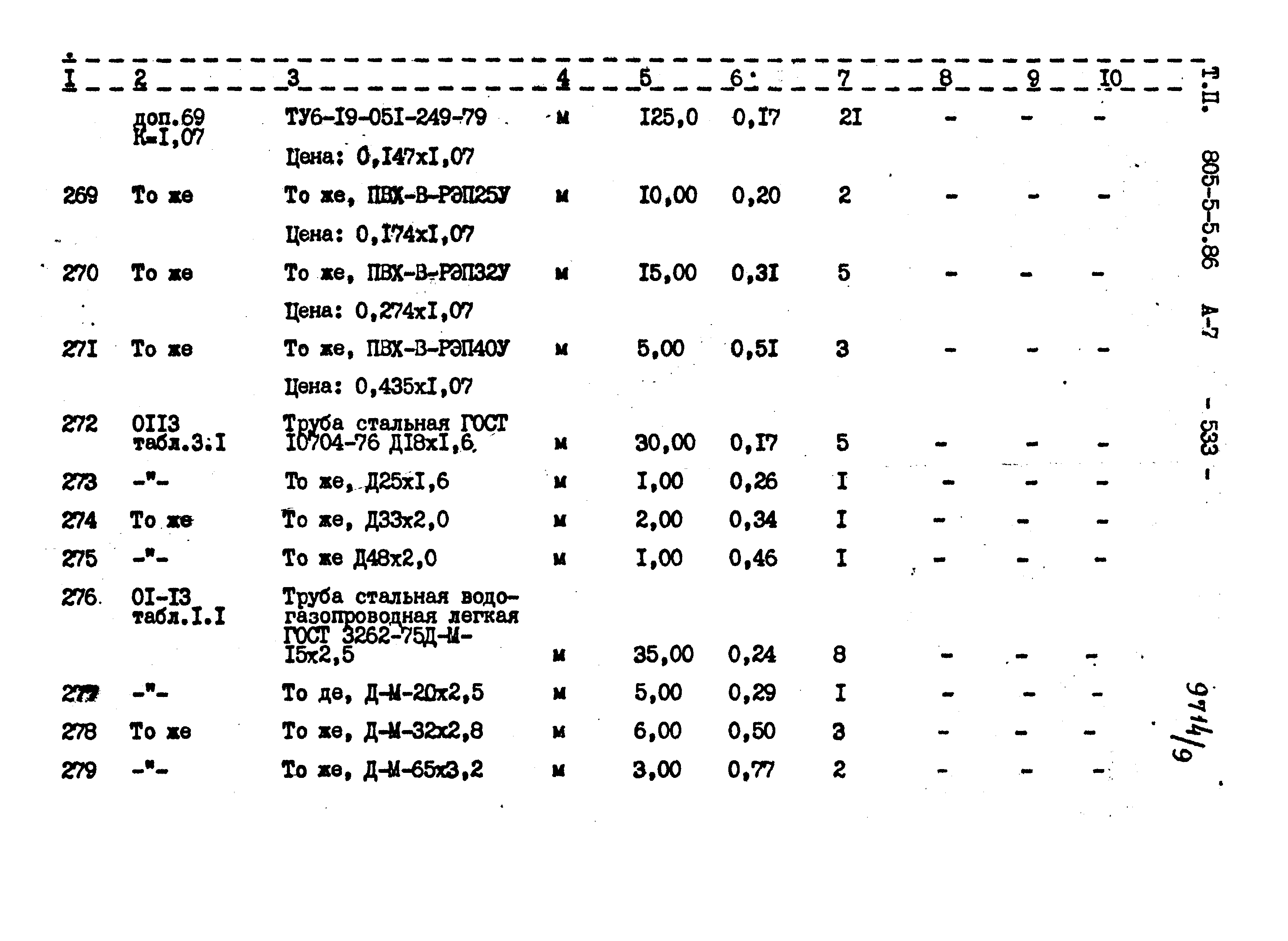 Типовой проект 805-5-5.86