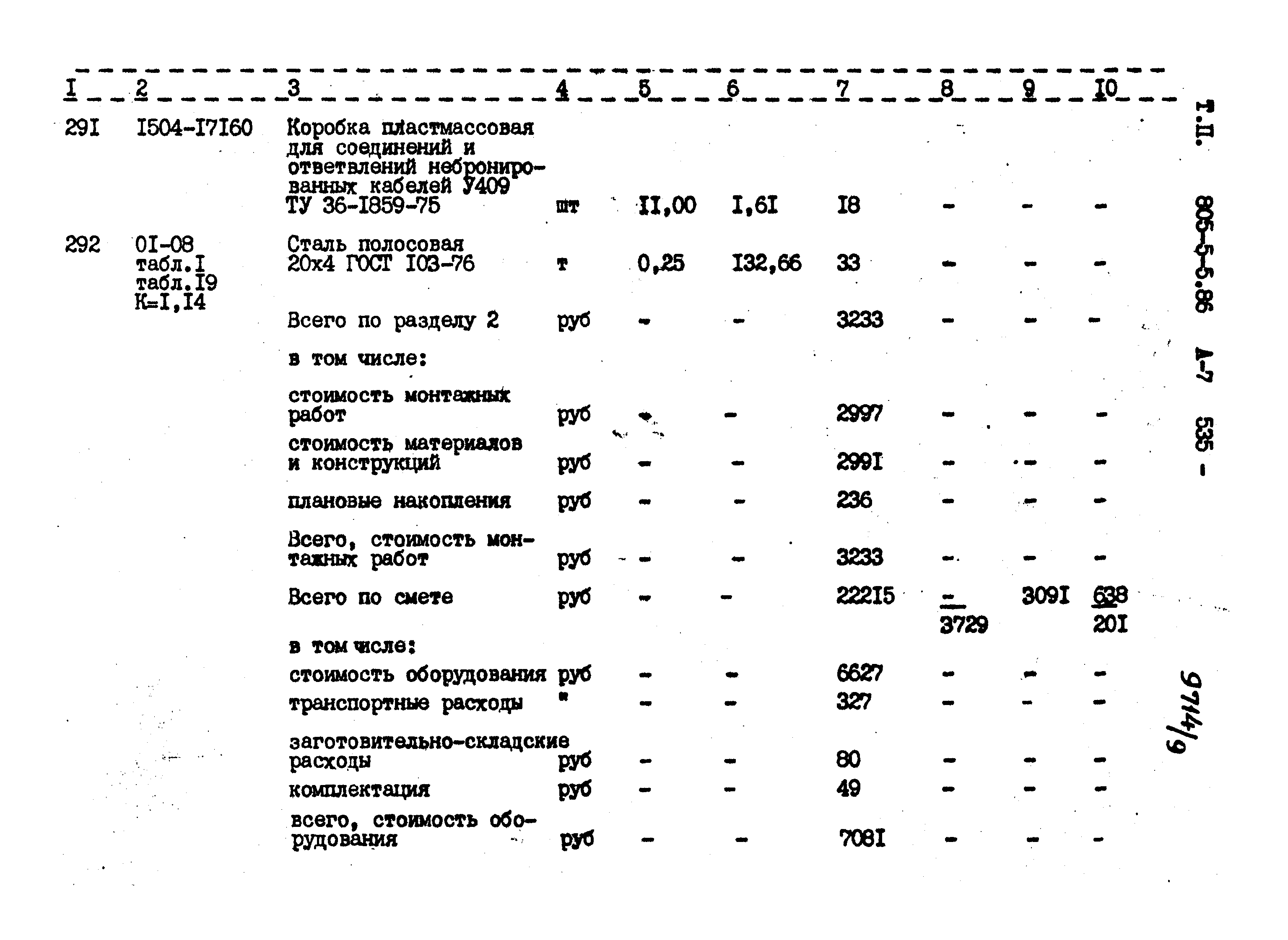 Типовой проект 805-5-5.86